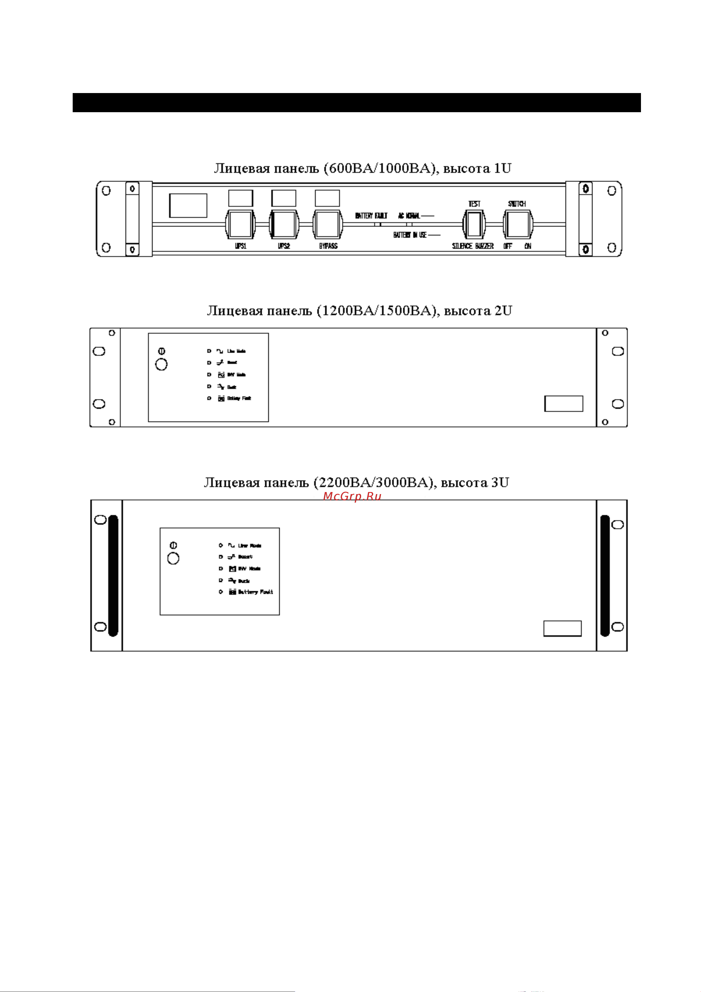 Powercom KIN-2200AP LCD [4/14] Лицевая панель