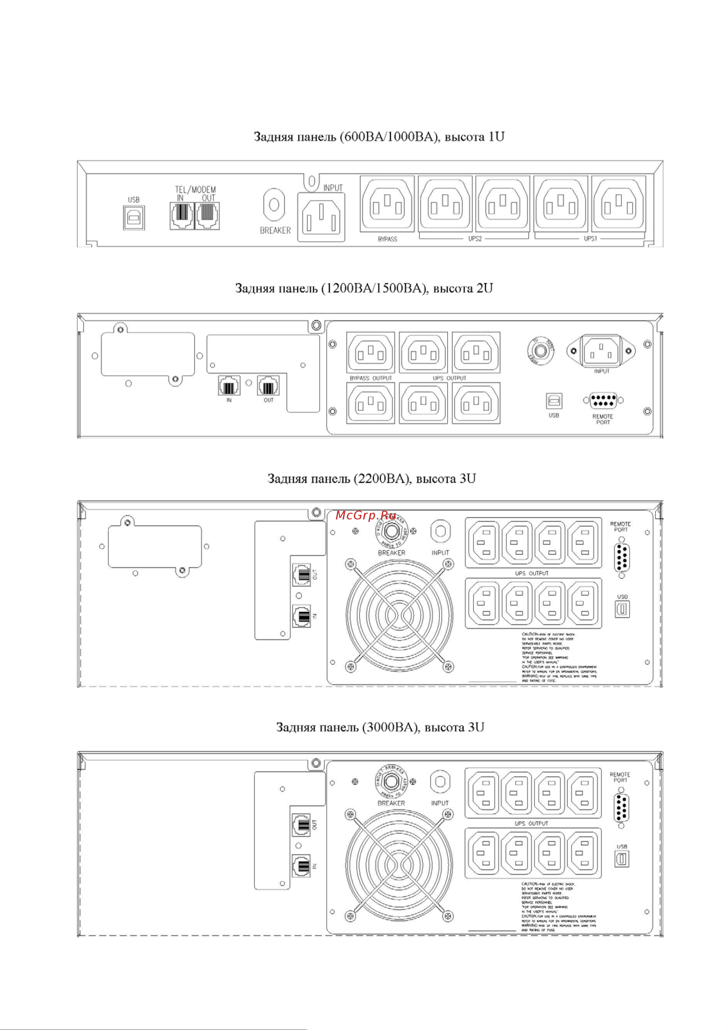Powercom KIN-2200AP LCD [5/14] Задняя панель