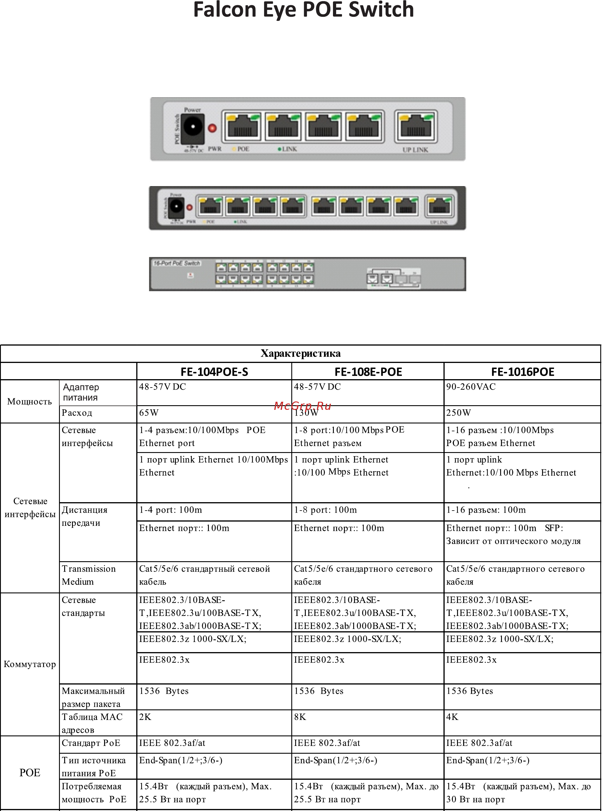 Falcon Eye FE-108E-POE Серый Инструкция по эксплуатации онлайн