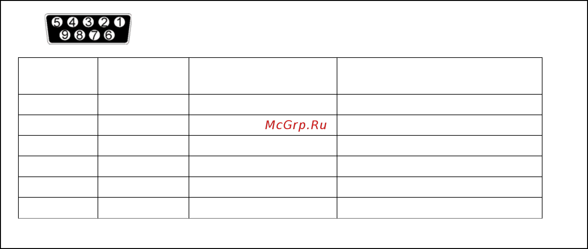 Powercom Vanguard VGS-3000XL Черный [18/27] Порт стандартного интерфейса rs 232