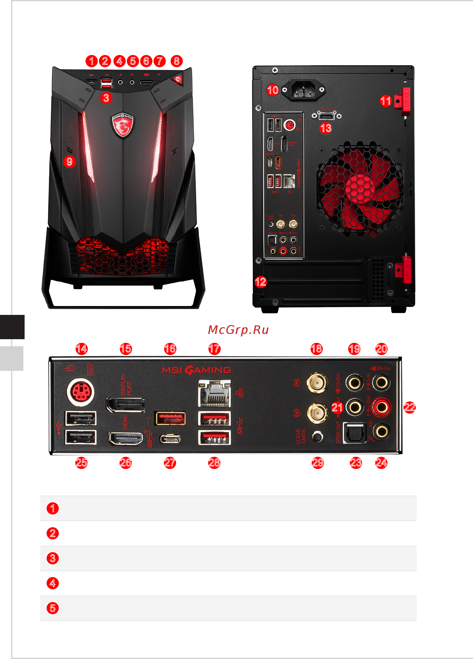 MSI Nightblade 3 VR7RC-006EU [10/30] Информация о системе