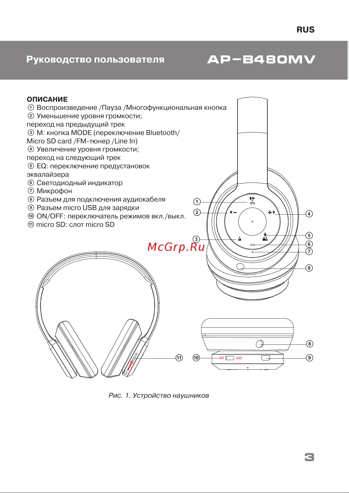 Sven AP-B480MV Черный [3/6] Ap b480mv