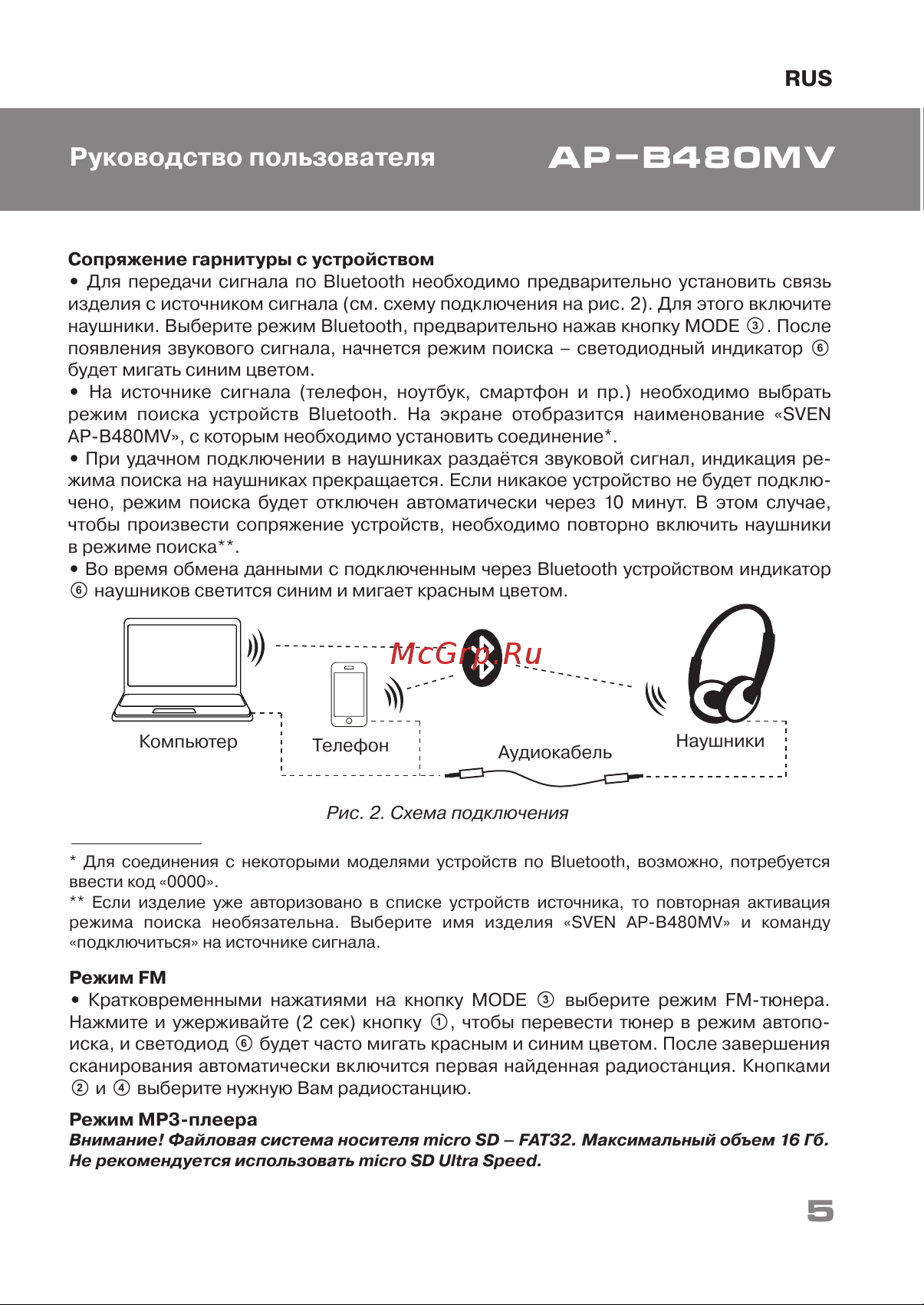 Sven AP-B480MV Черный [5/6] Ap b480mv