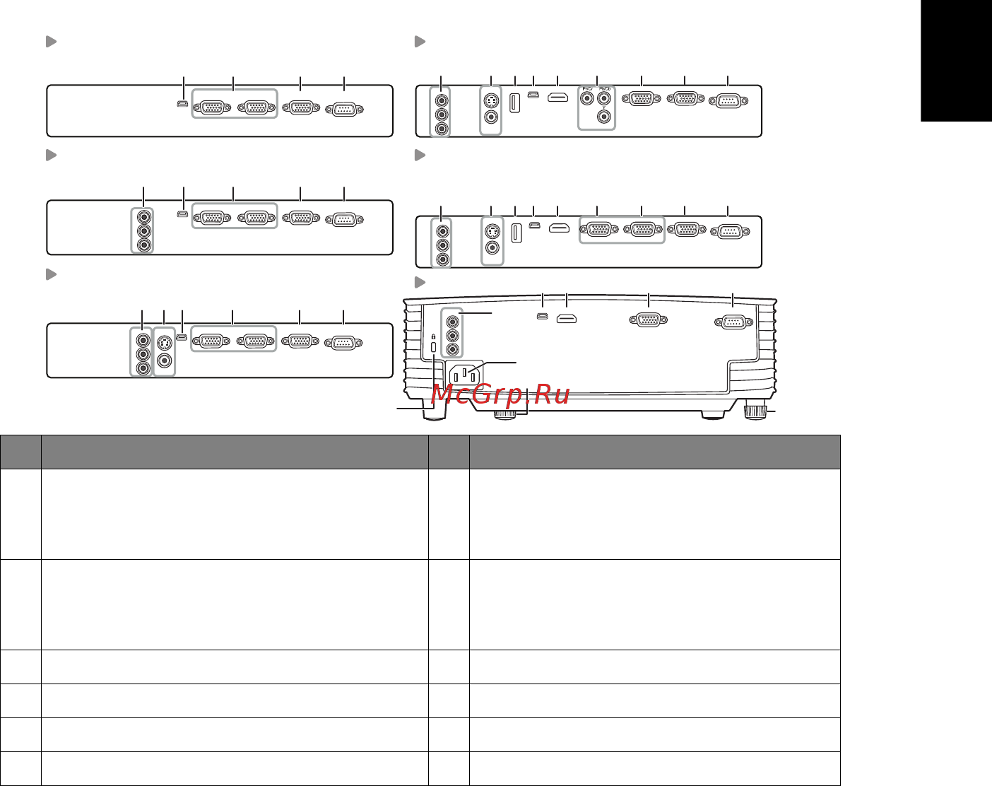 Acer P series P1285B MR.JM011.00F Черный [15/88] Задняя панель