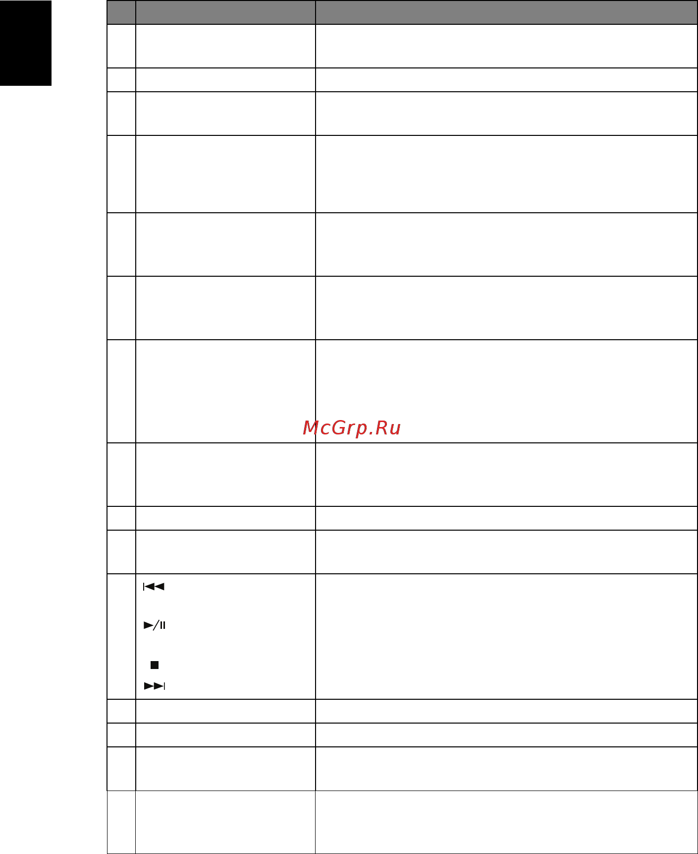 Acer P1623 MR.JNC11.001 [18/88] Русский