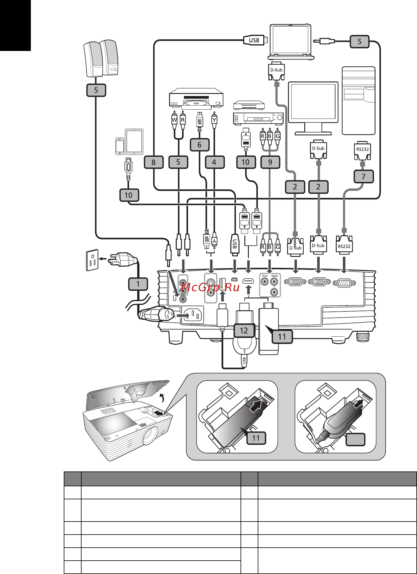 Acer P1623 MR.JNC11.001 [24/88] Русский