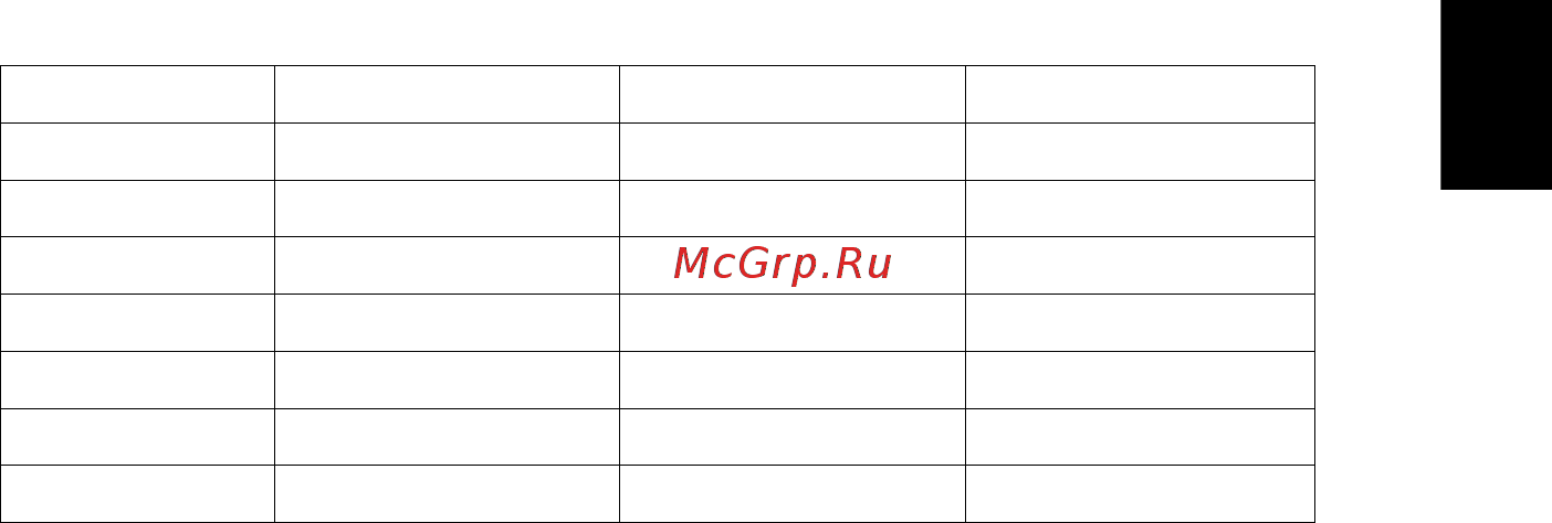 Acer P1623 MR.JNC11.001 [81/88] Русский