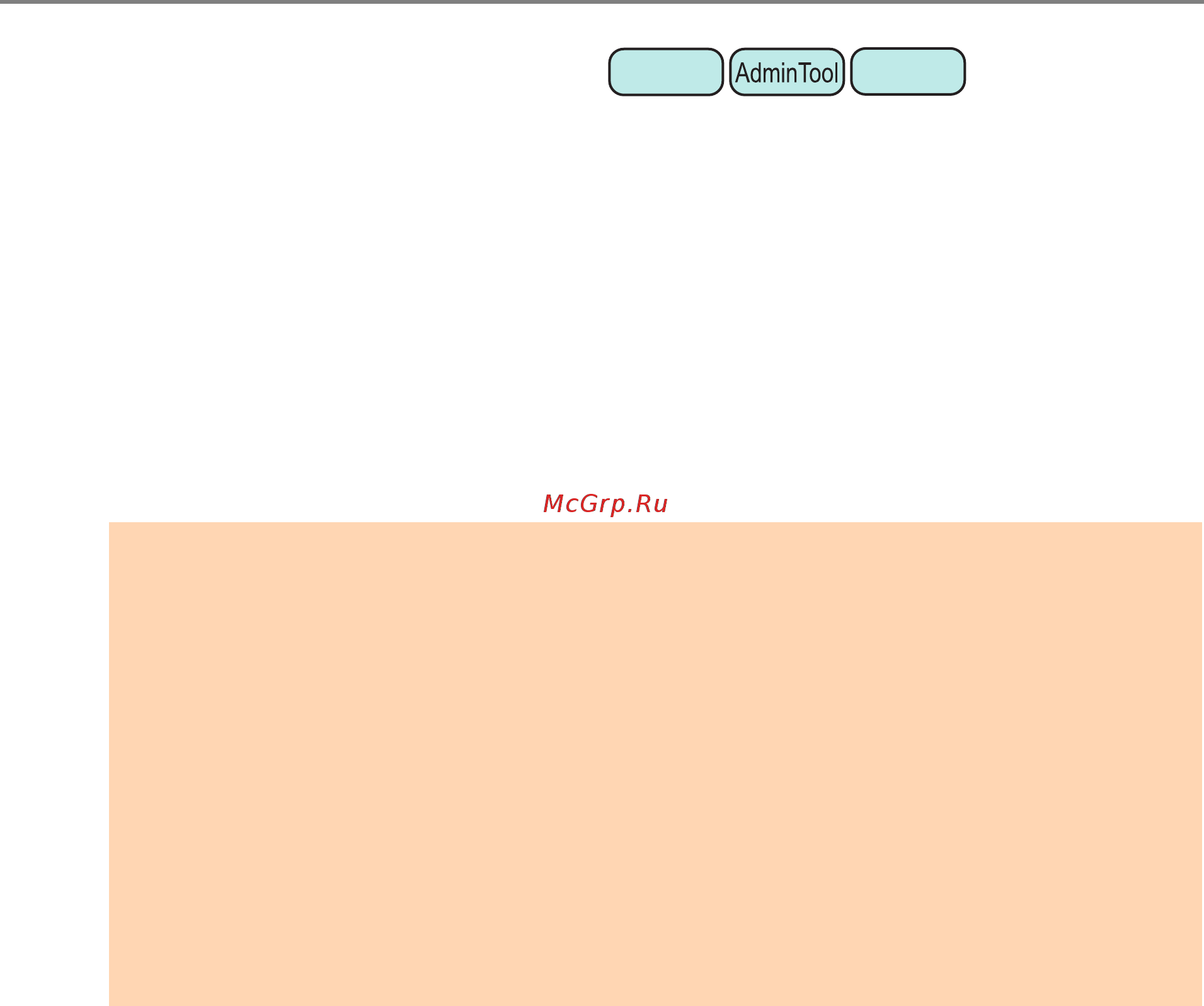 Fujitsu N7100 PA03706-B001 Белый, черный [144/521] Список папок сервера ftp может быть задан как цели сохранить для отсканированных данных в общей сложности может быть добавлено до 100 папок сервера ftp и сетевых папок для получения подробной информации о настройке сетевой папки смотрите 4 3 задание сетевых папок страница 138 для получения подробной информации о настройке имя файла для отсканированных данных которые будут сохранены в папку сервера ftp смотрите 4 3 задание формата имени файла для сохранения отсканированных данных страница 152