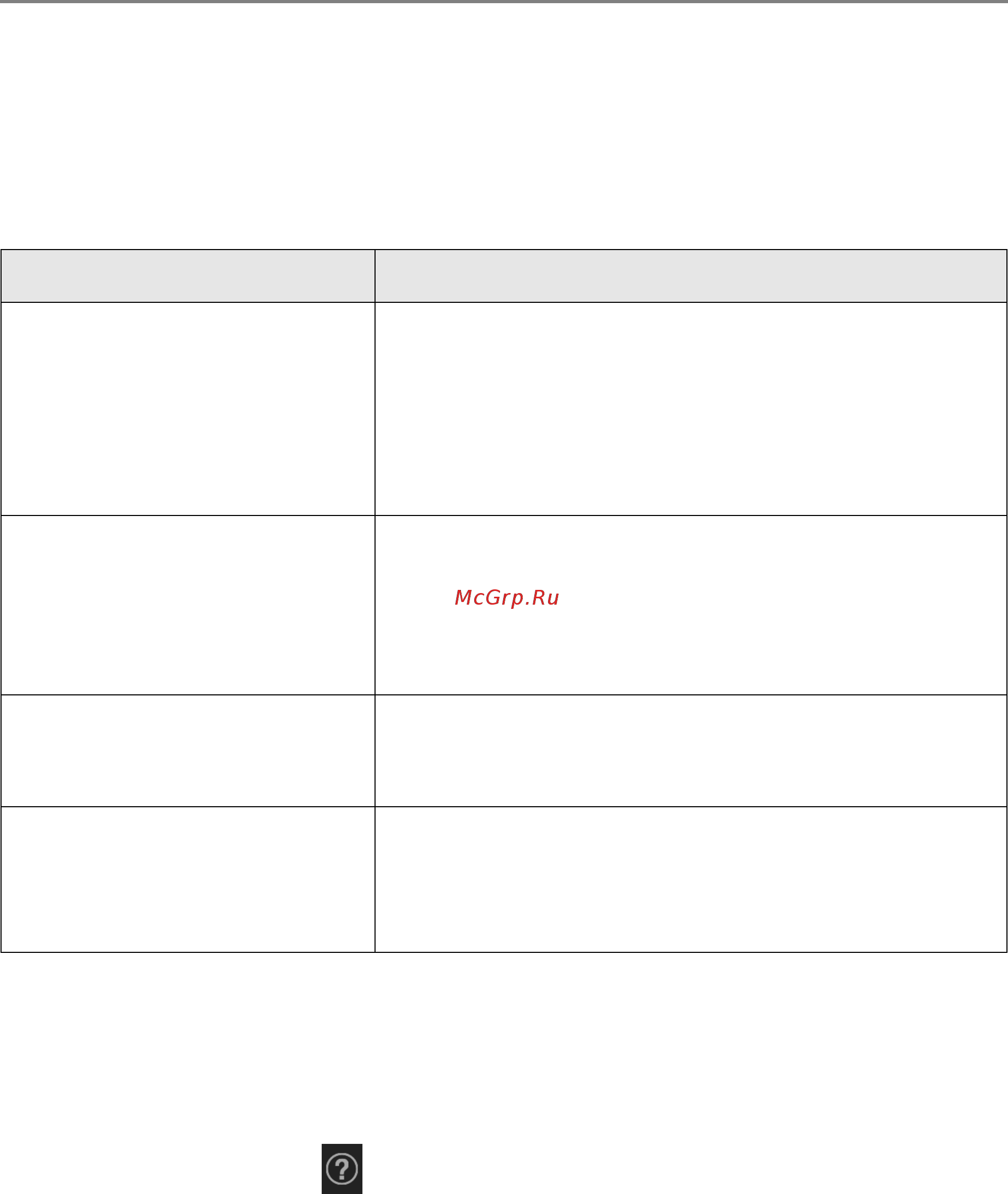Fujitsu N7100 PA03706-B001 Белый, черный [17/521] Типы руководств