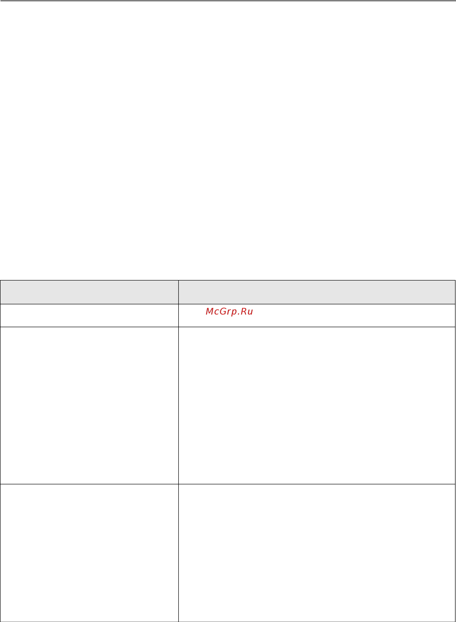 Fujitsu N7100 PA03706-B001 Белый, черный [19/521] Сокращения используемые в данном руководстве
