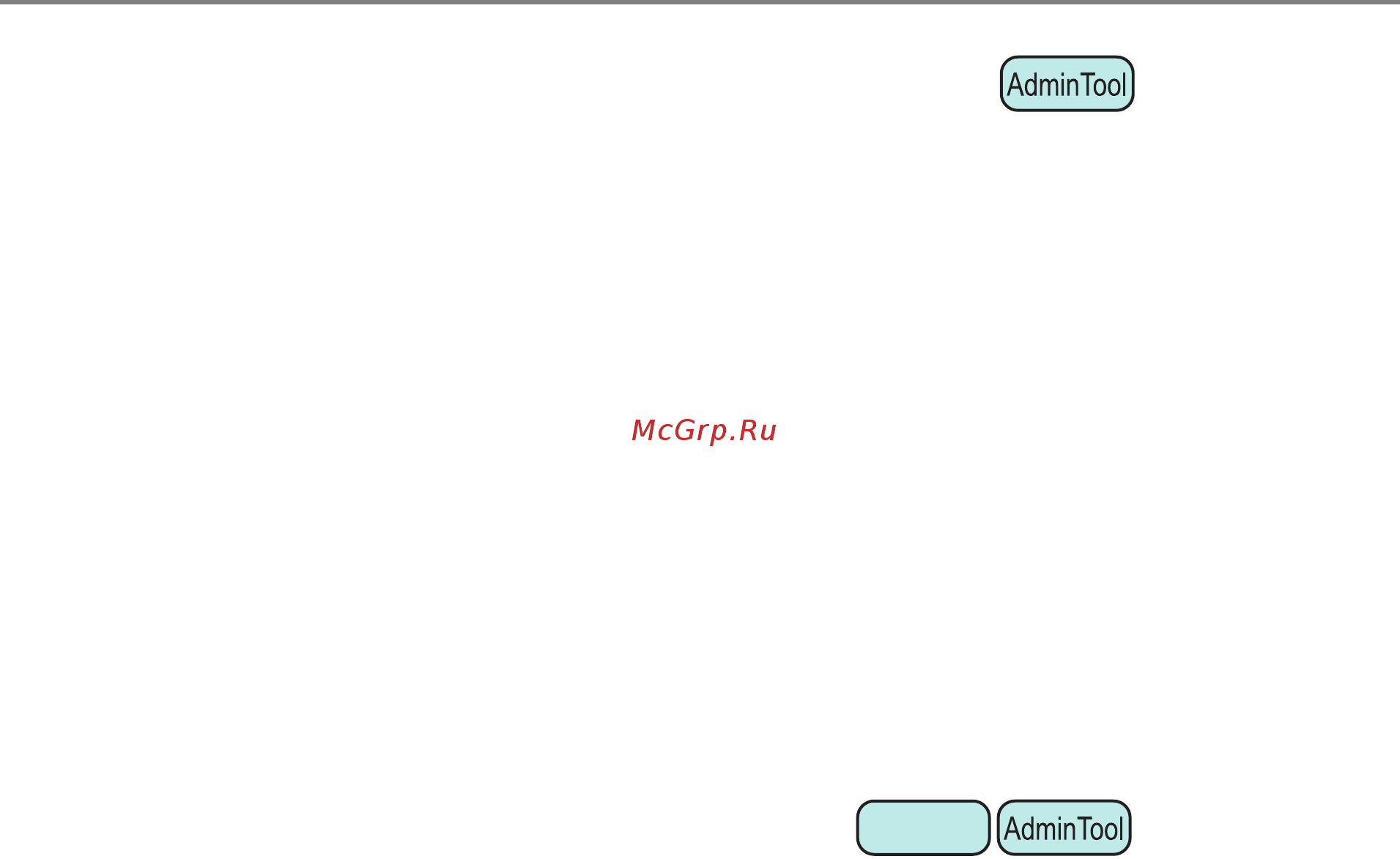 Fujitsu N7100 PA03706-B001 Белый, черный [190/521] Разгрузка файла настроек надстройки