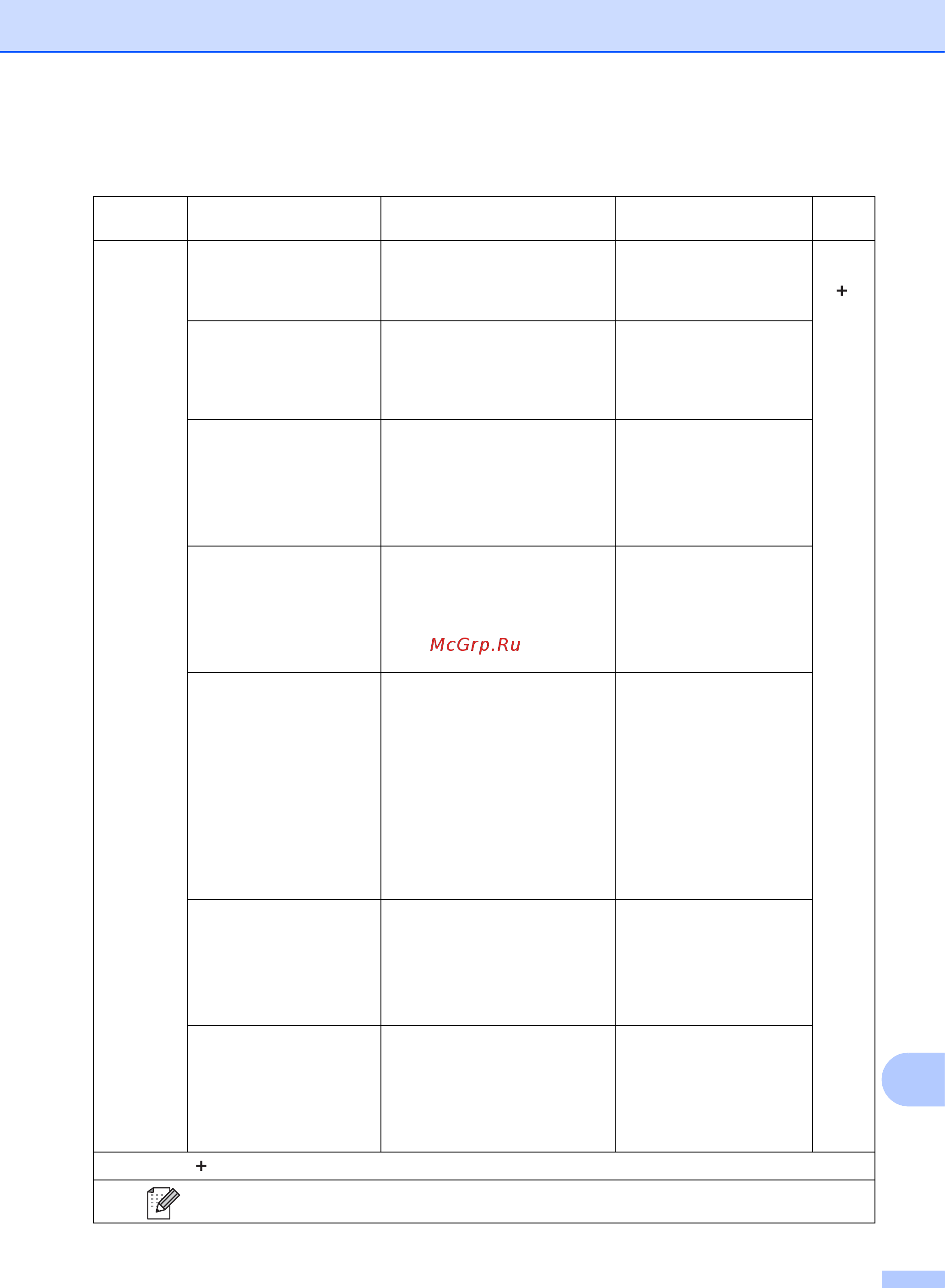 Brother MFC-L9550CDW [229/269] Таблицы настроек и функций