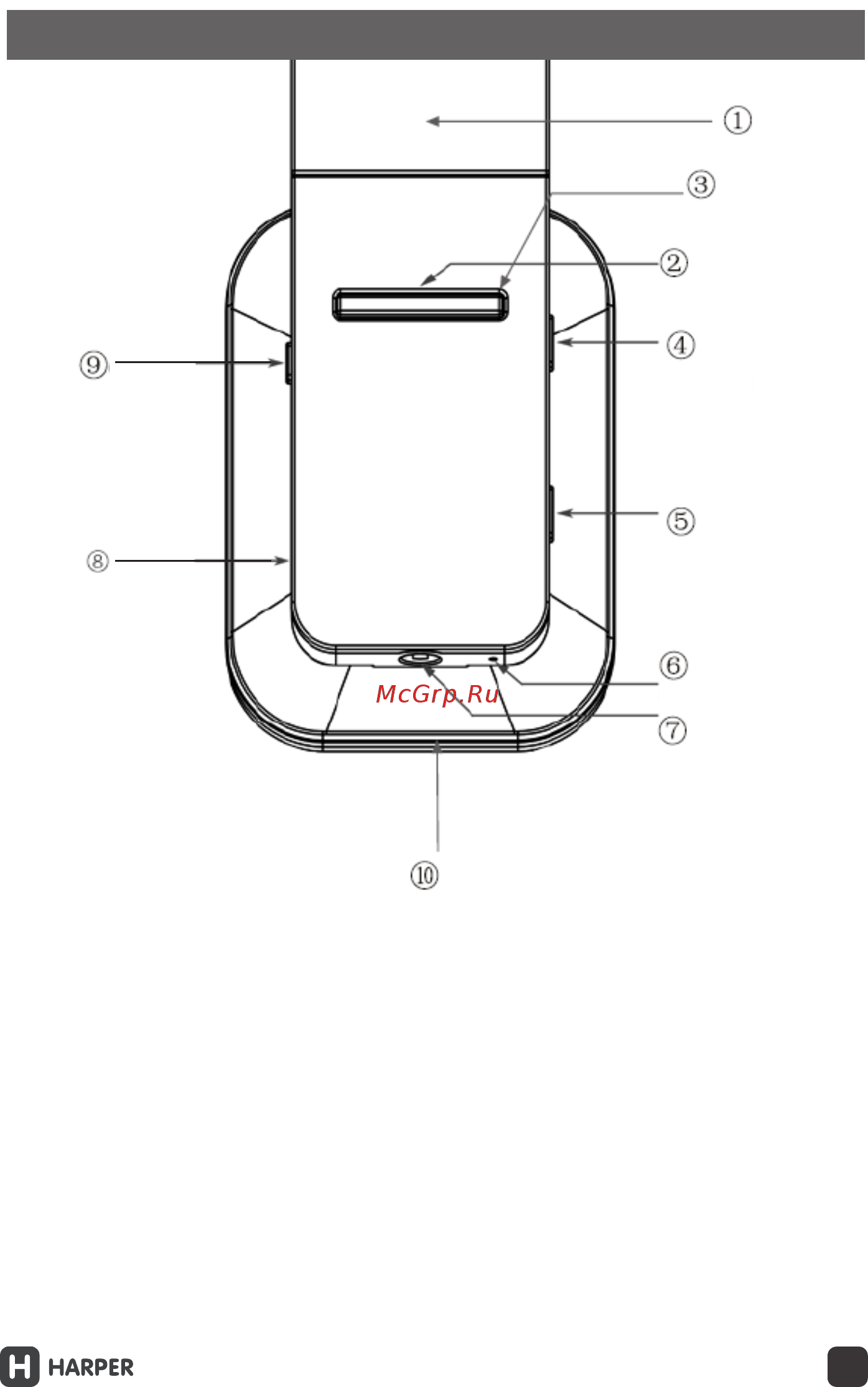 Harper HB-207 white Инструкция по эксплуатации онлайн [3/18] 290312