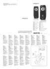 Creative Inspire T12 черные Инструкция по эксплуатации