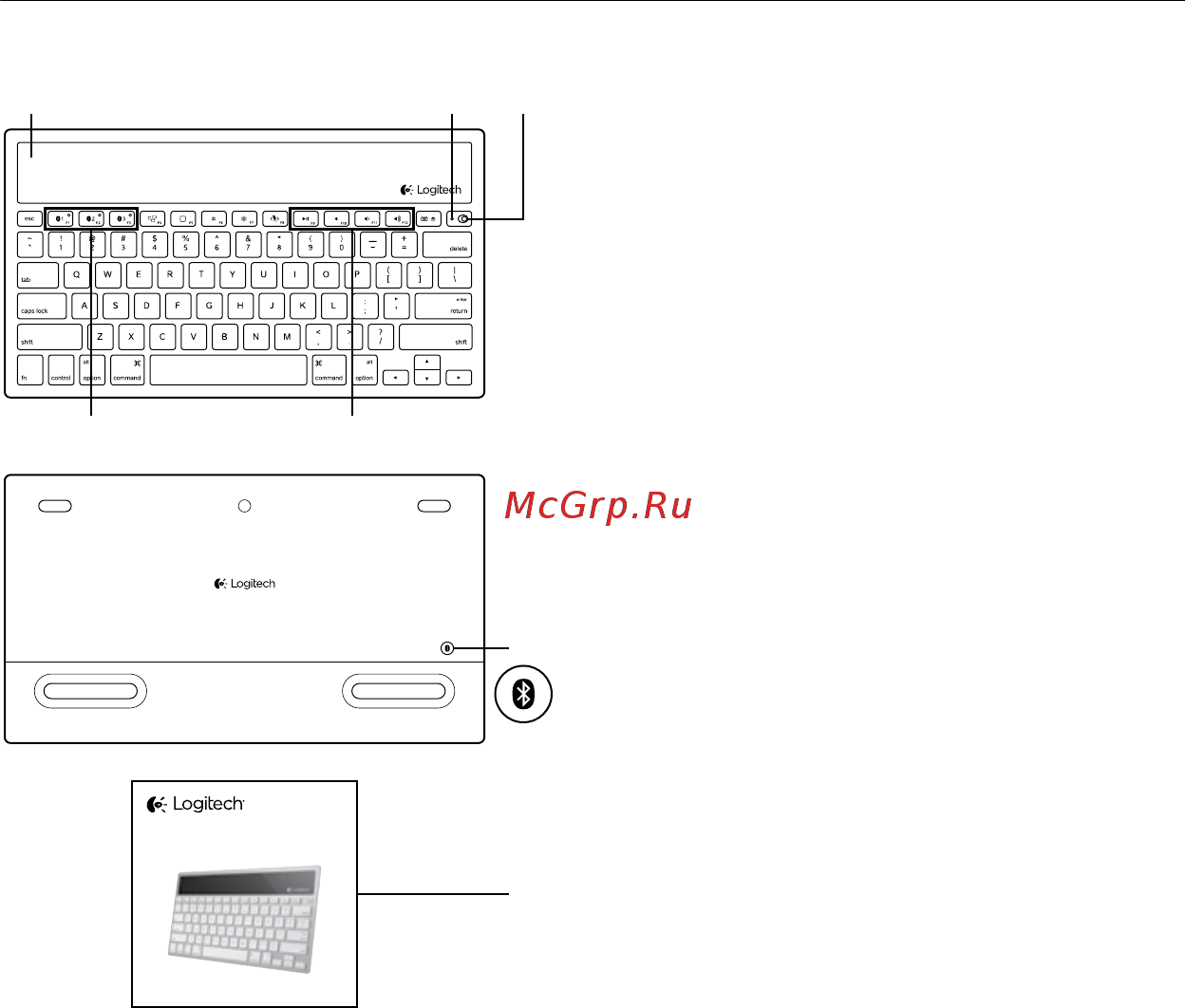 Logitech K760 [3/76] Know your product