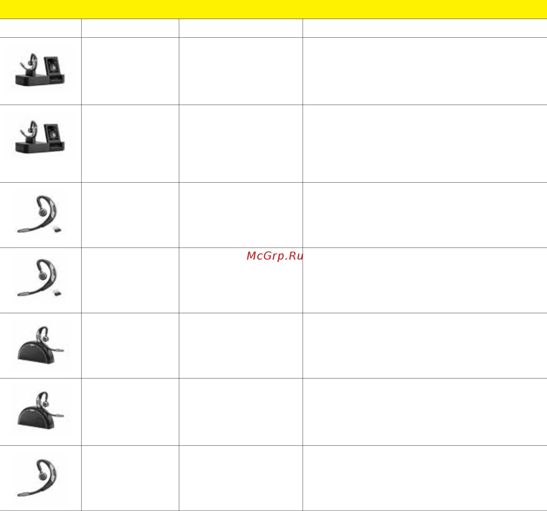 Jabra Motion Office UC MS [2/3] Описание продукта