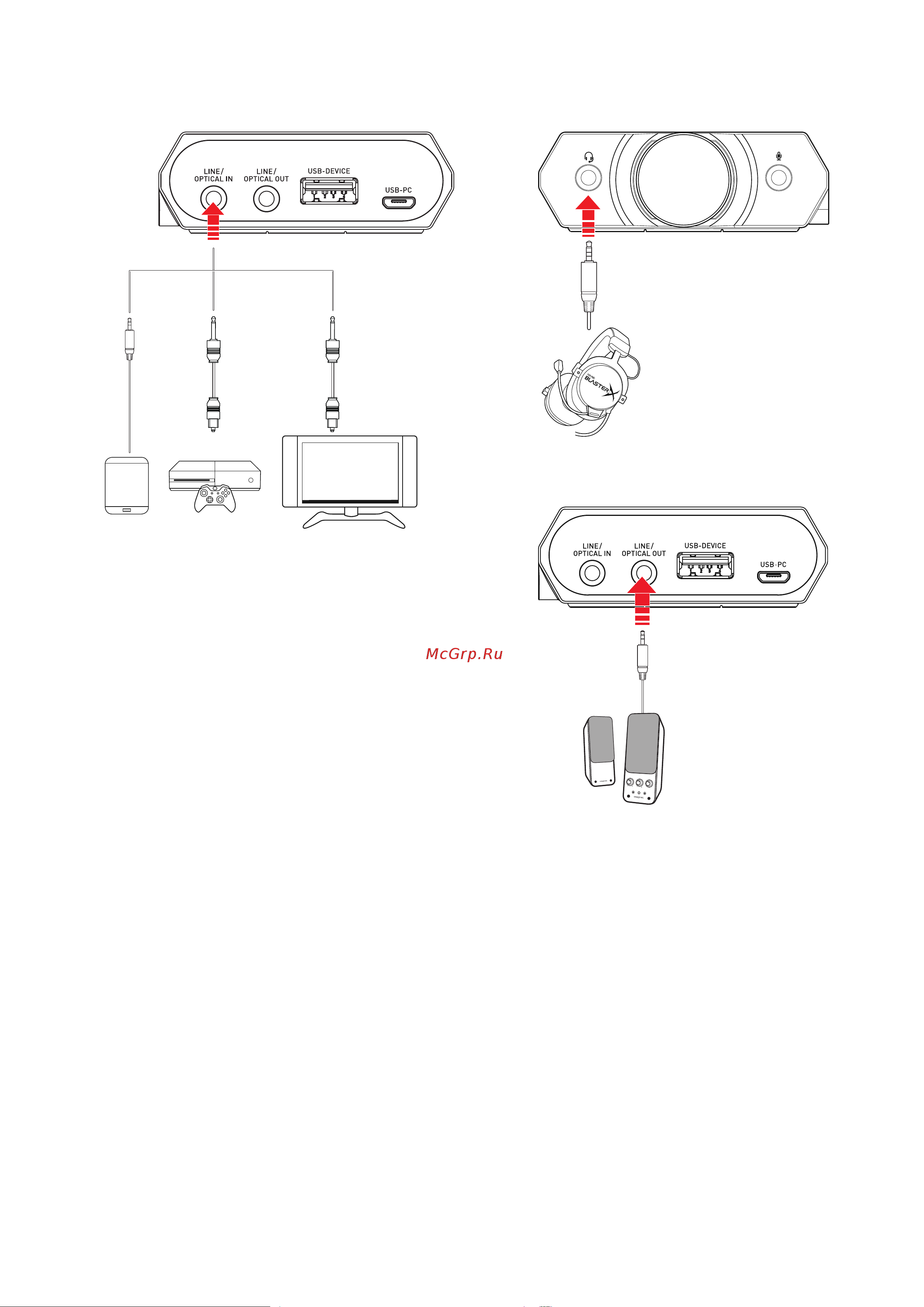 Creative USB Sound BlasterX G5 (70SB170000000) [19/40] Воспроизведение звука с линейного входа оптического устройства