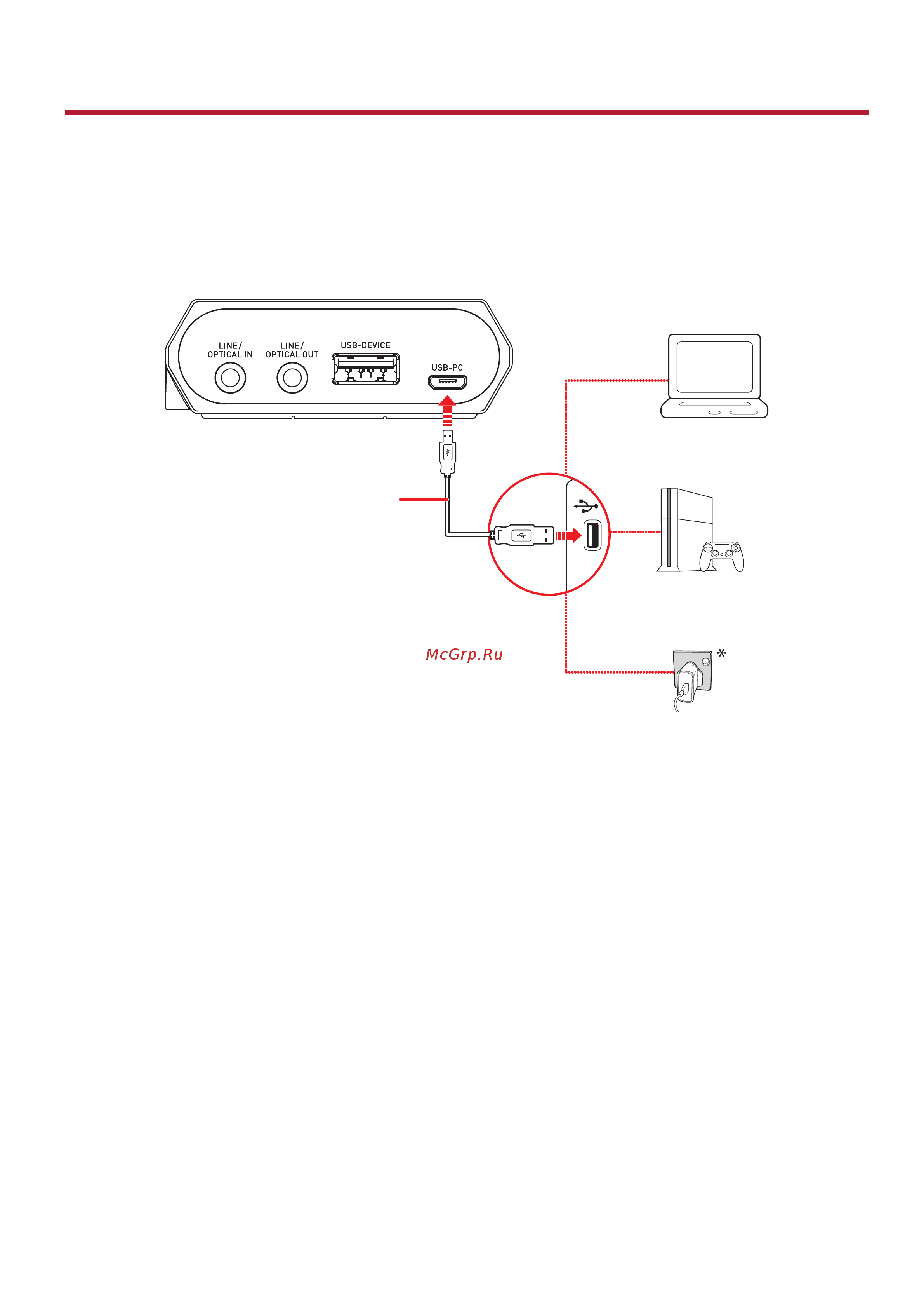 Creative USB Sound BlasterX G5 (70SB170000000) [7/40] Шаг 1 включение sound blasterx g5
