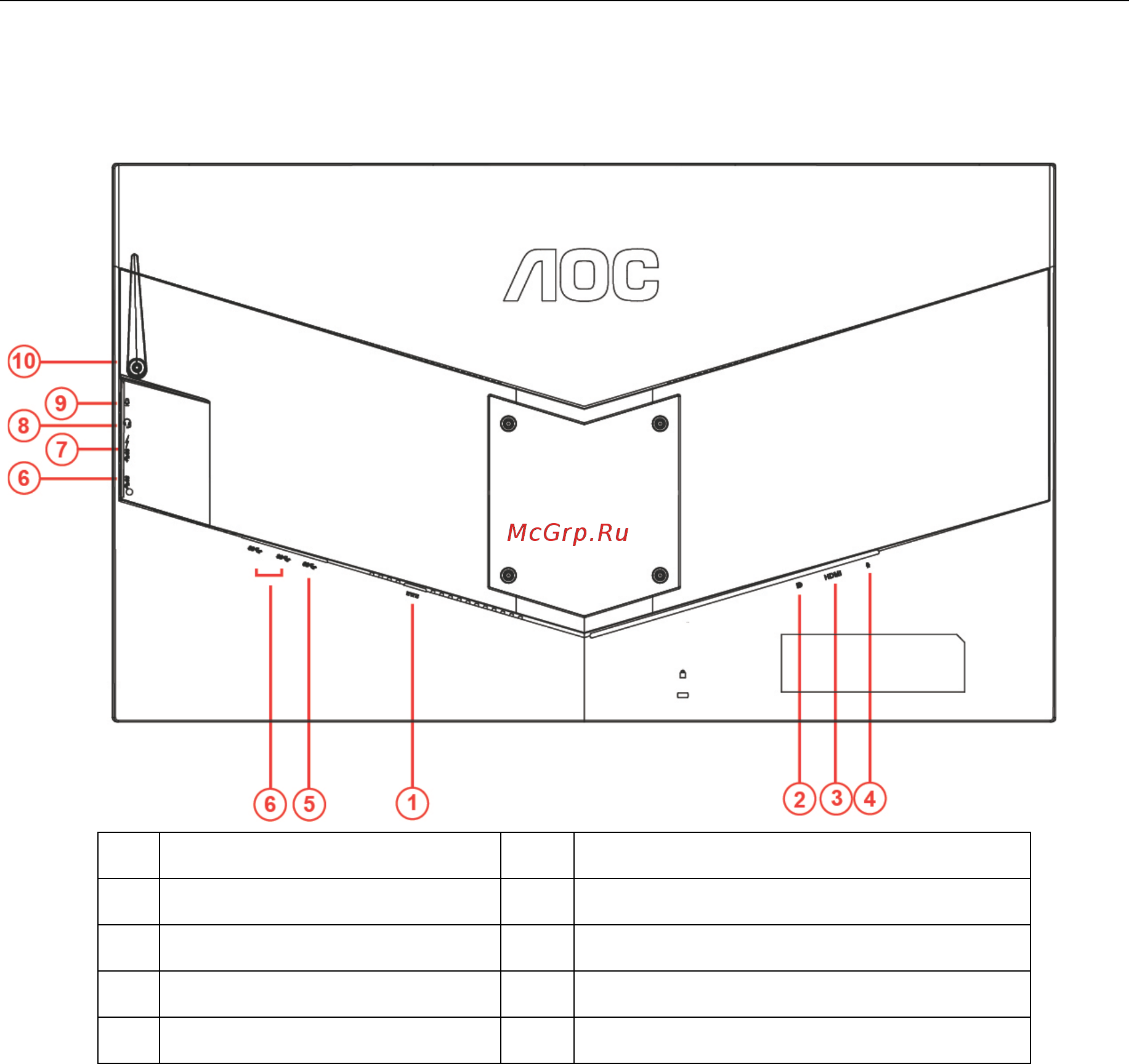 AOC AGON AG241QG Black/Red [12/54] Подключение монитора