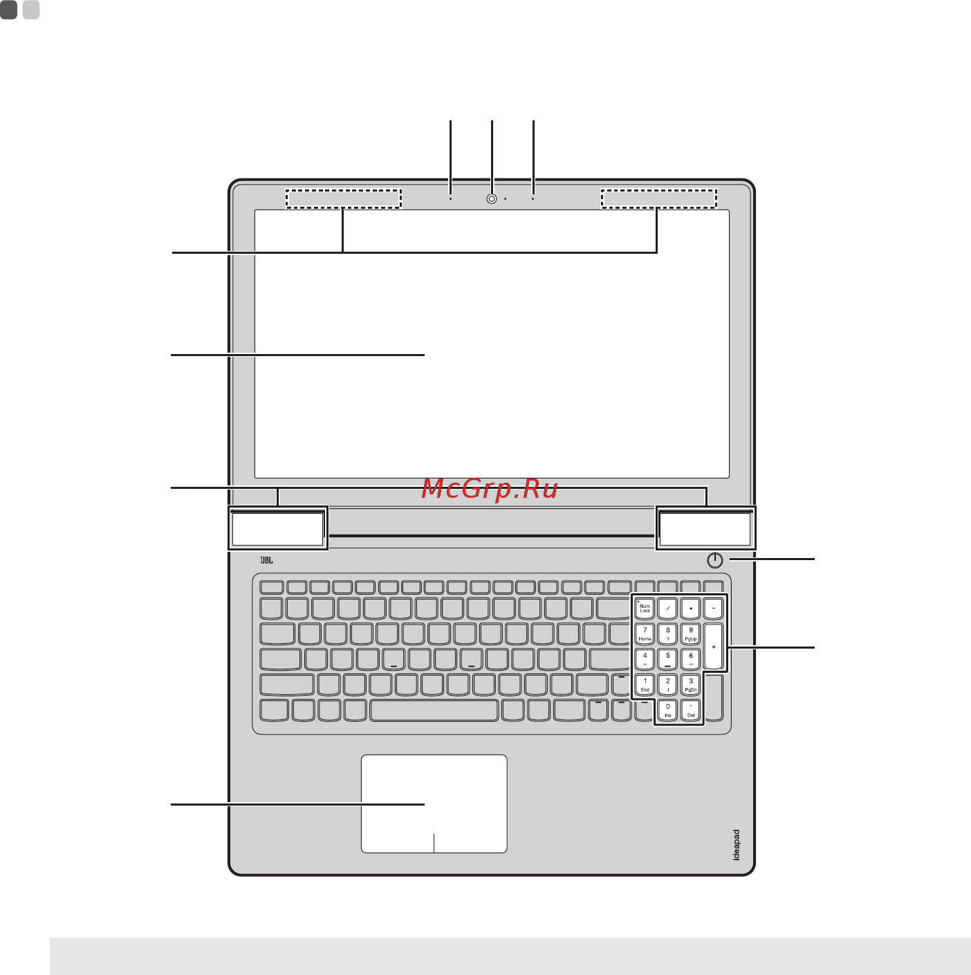 Lenovo 700-17ISK (80RV008DRK) [5/36] Глава 1 общий обзор компьютера
