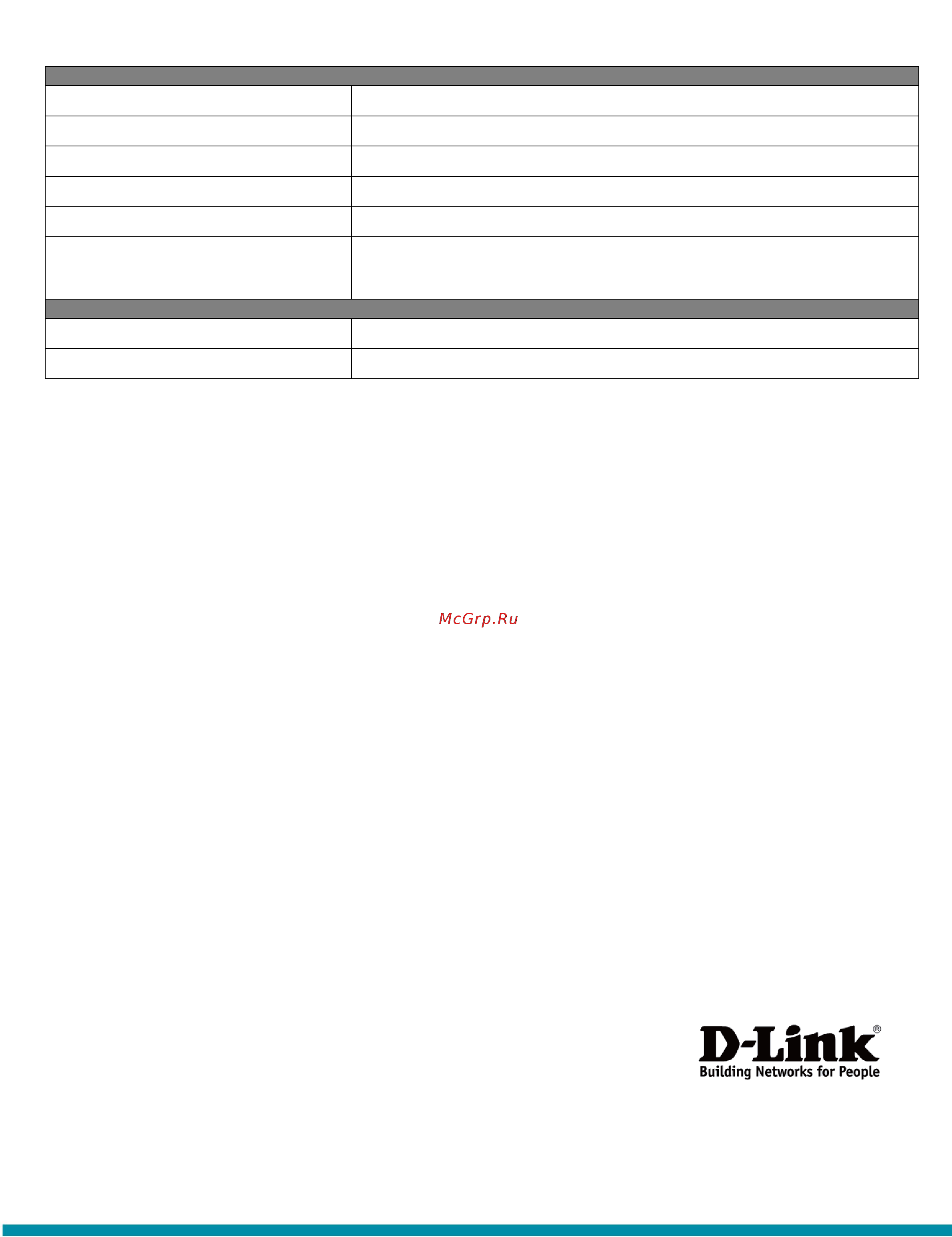 D-Link CloudDIR-140L Белый [3/3] Dir 140l широкополосный vpn маршрутизатор cloud
