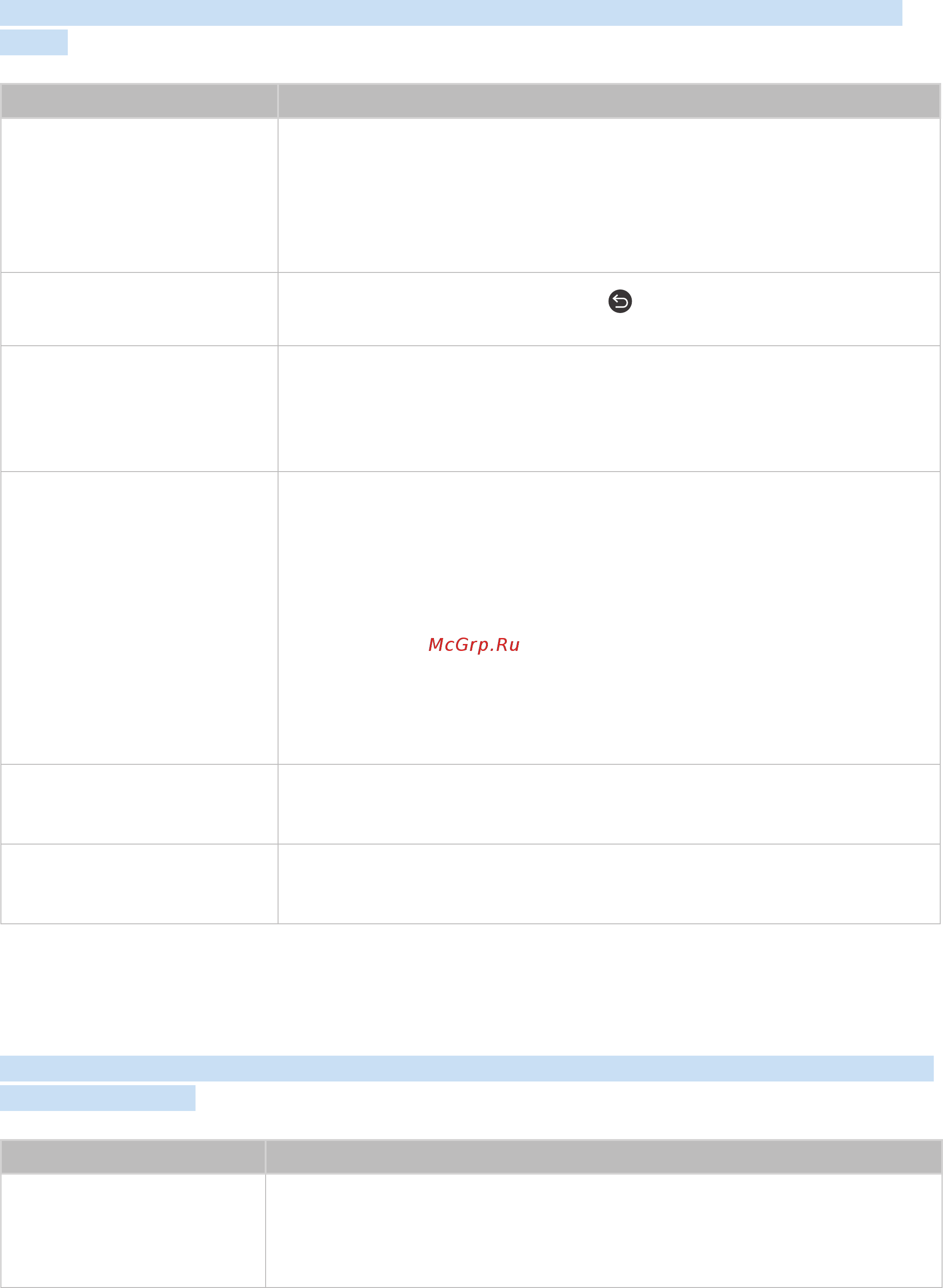 Samsung UE49MU6103UXRU черный [108/158] Служба передачи данных