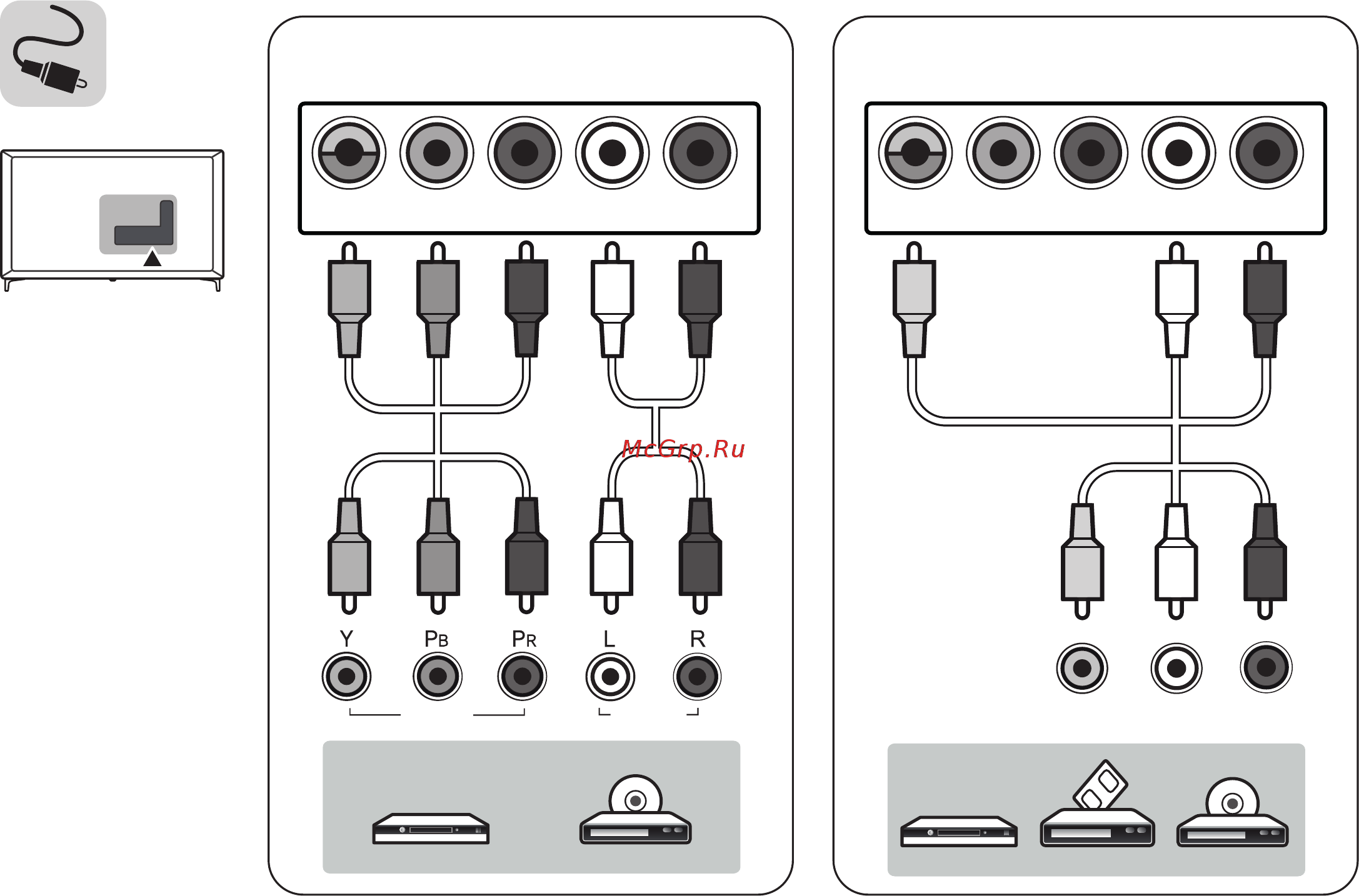 LG 75UJ651V [5/38] Component in av in