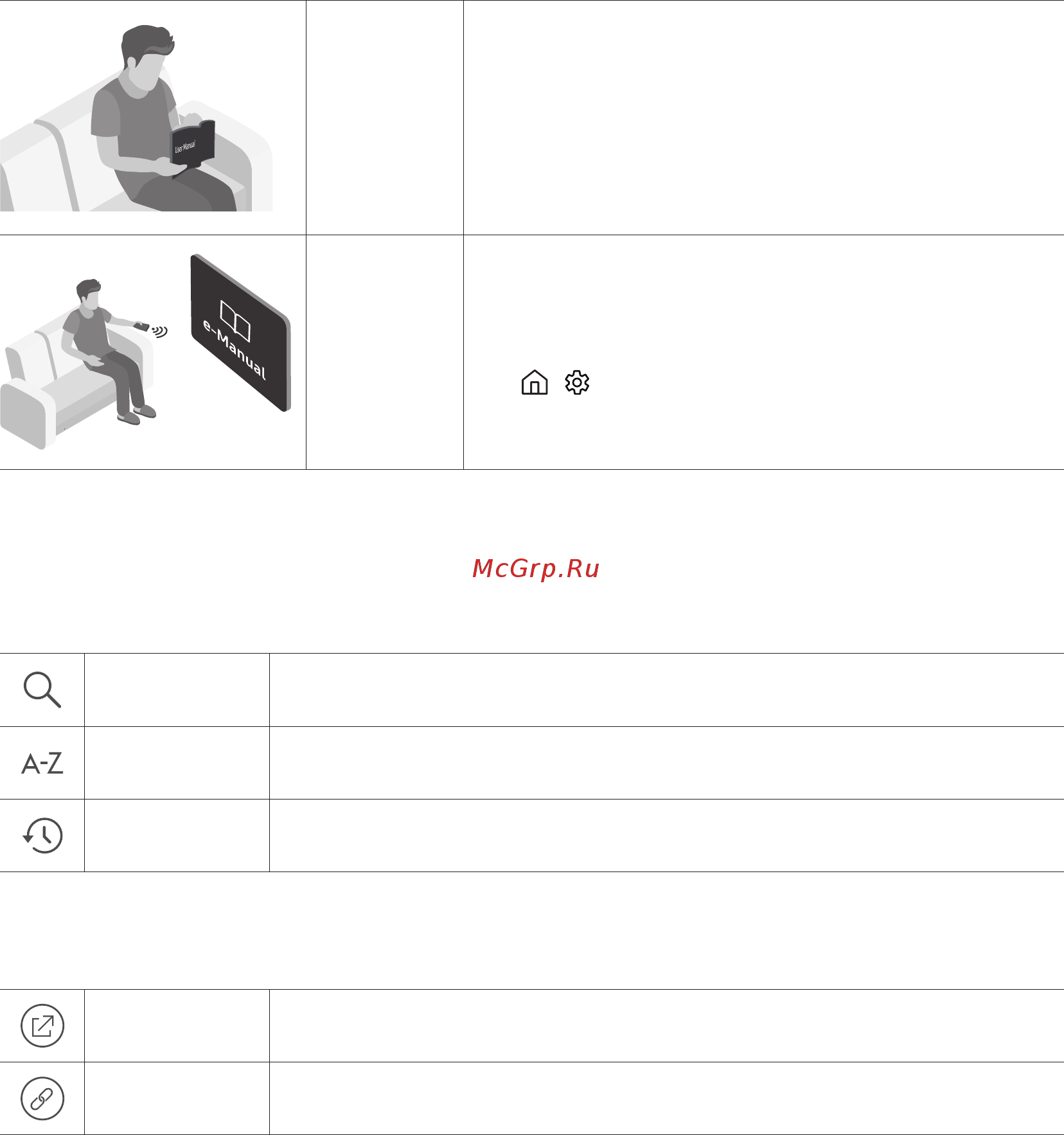 Samsung UE40MU6103UXRU [24/92] Learning the functions of the buttons that appear on e manual topic pages