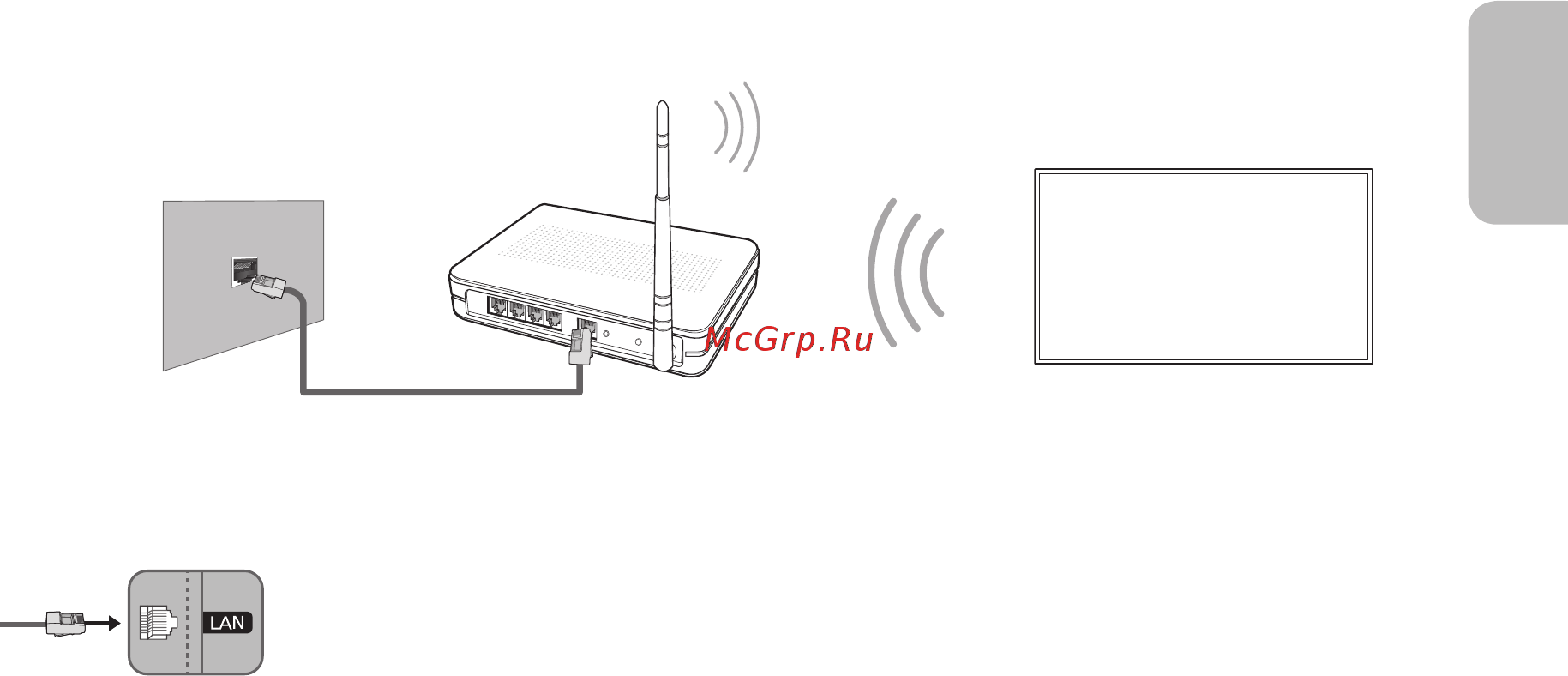 Samsung UE40MU6103UXRU [57/92] Під єднання до мережі дротове з єднання