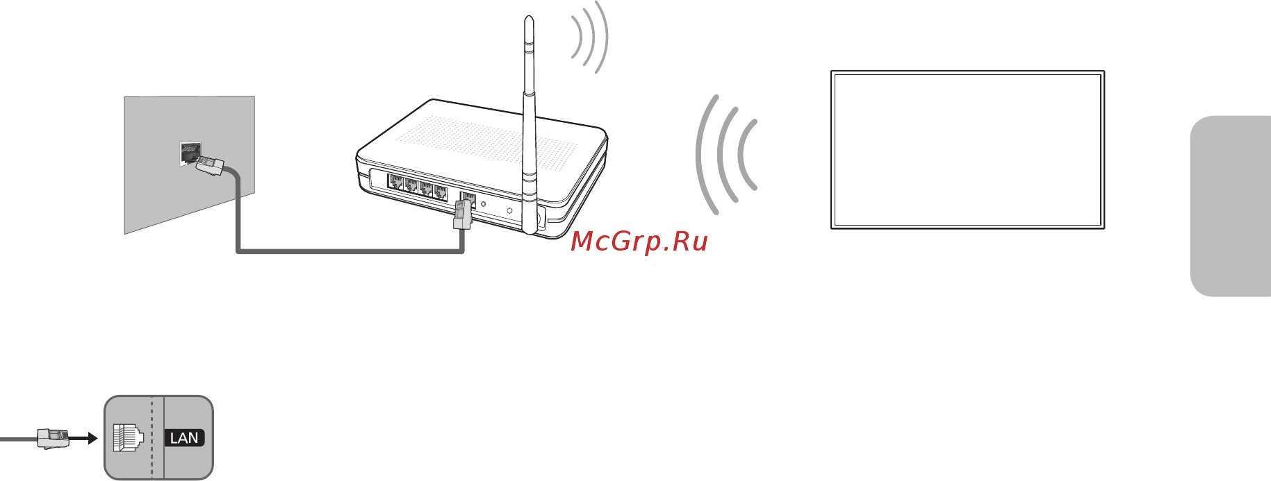 Samsung UE40MU6103UXRU [79/92] Желілік байланыс сымсыз