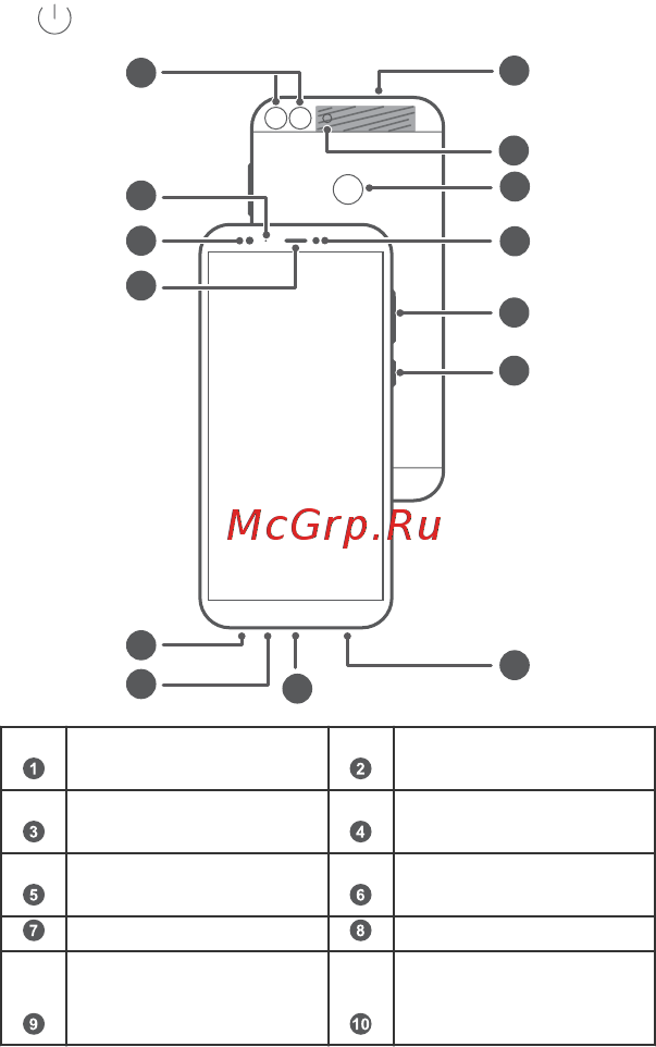 Huawei P Smart FIG-LX1 Blue [2/26] Знакомство с устройством