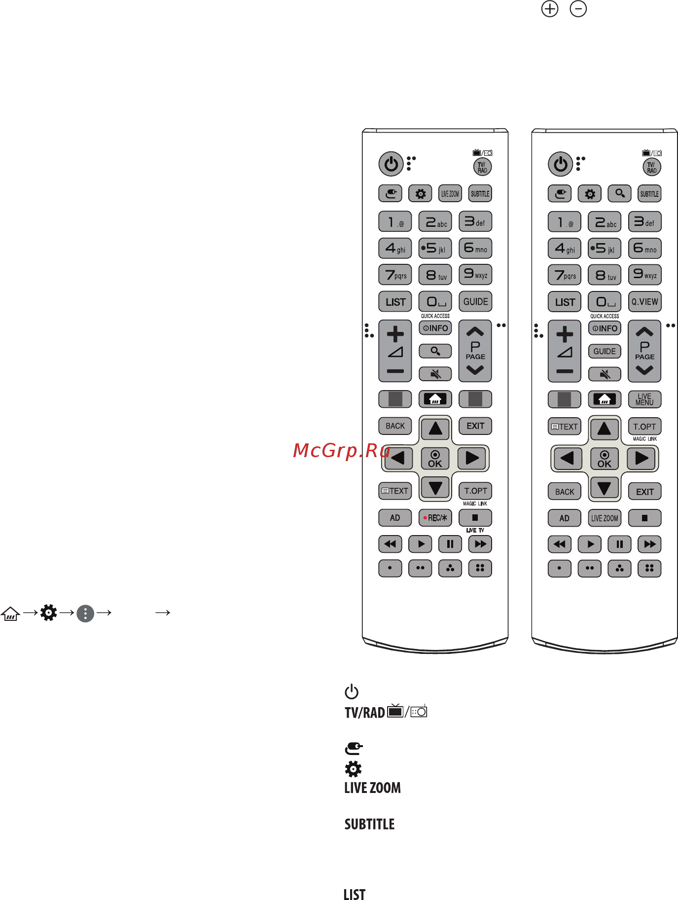 LG 60UJ634V [20/38] Подключение usb