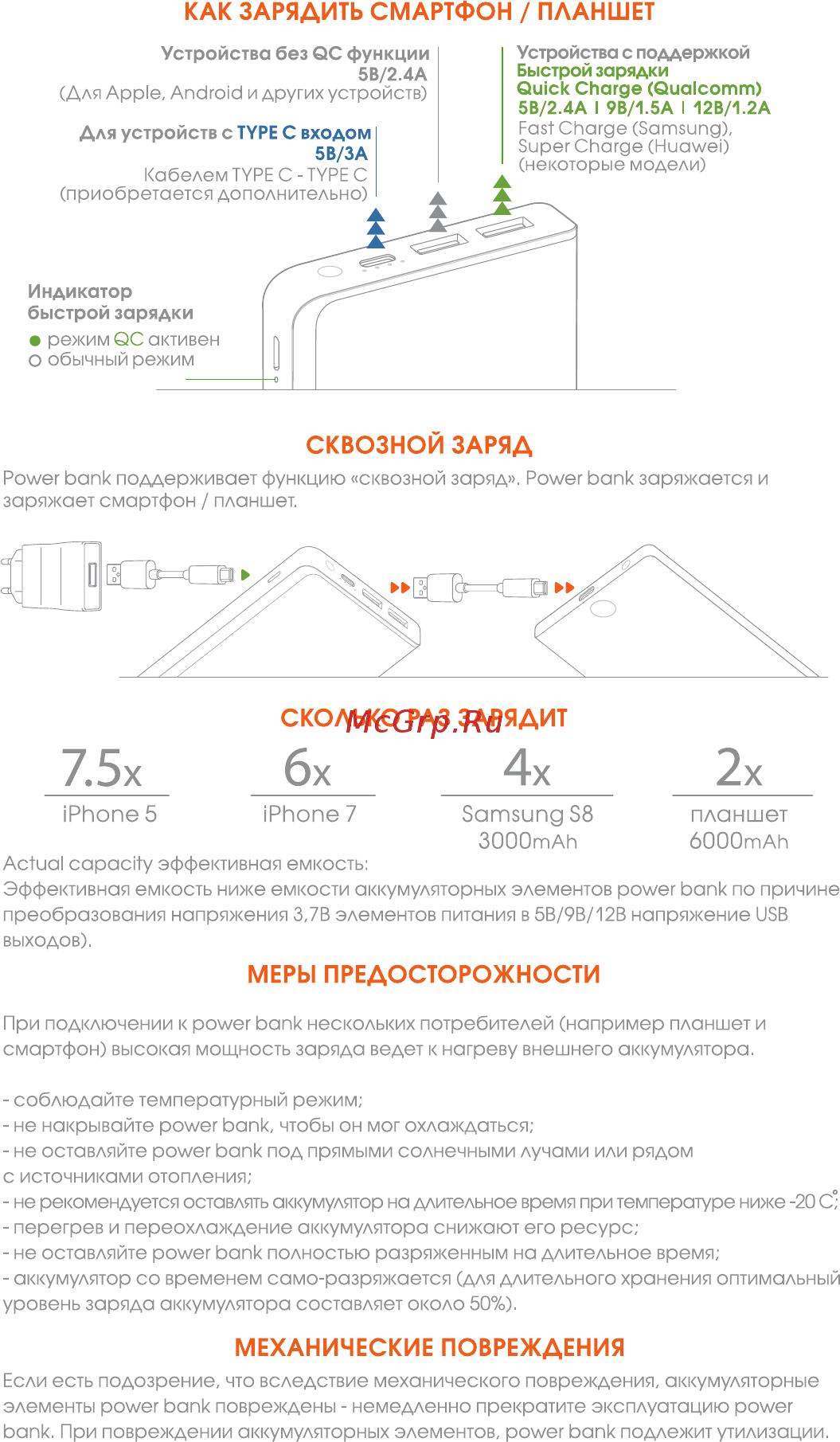 Interstep PB16DQ 16000 mAh Beige [3/4] Как зарядить смартфон планшет
