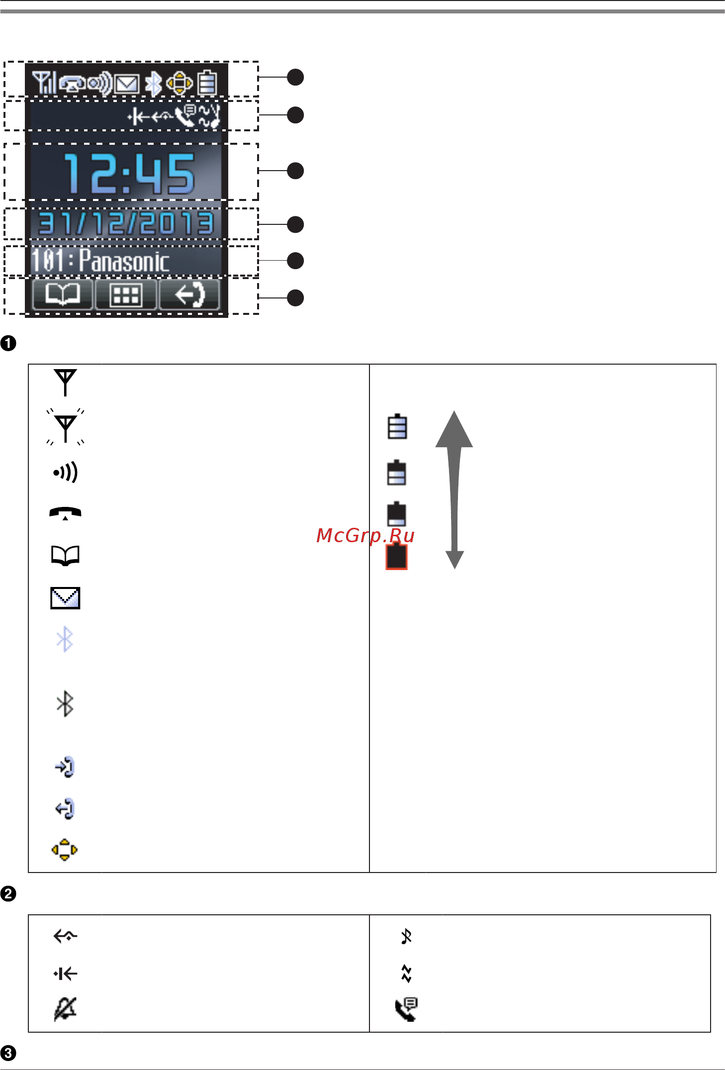 Panasonic KX-TCA185RU черный [23/92] Вид