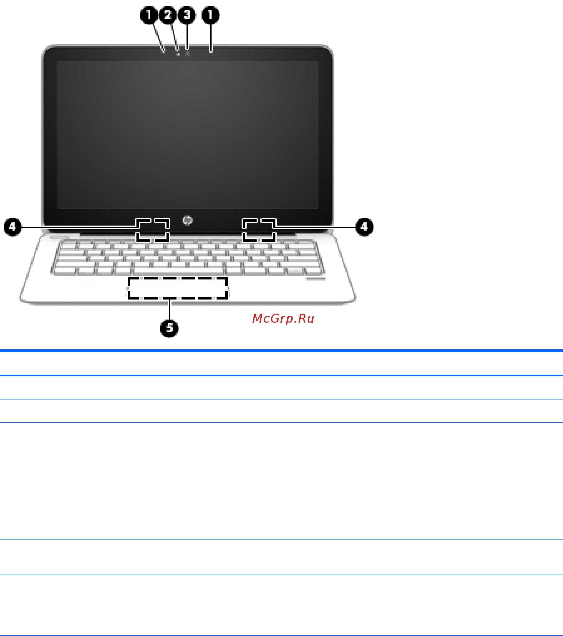 HP 1030 G1 (X2F06EA) [20/91] Глава 2 компоненты