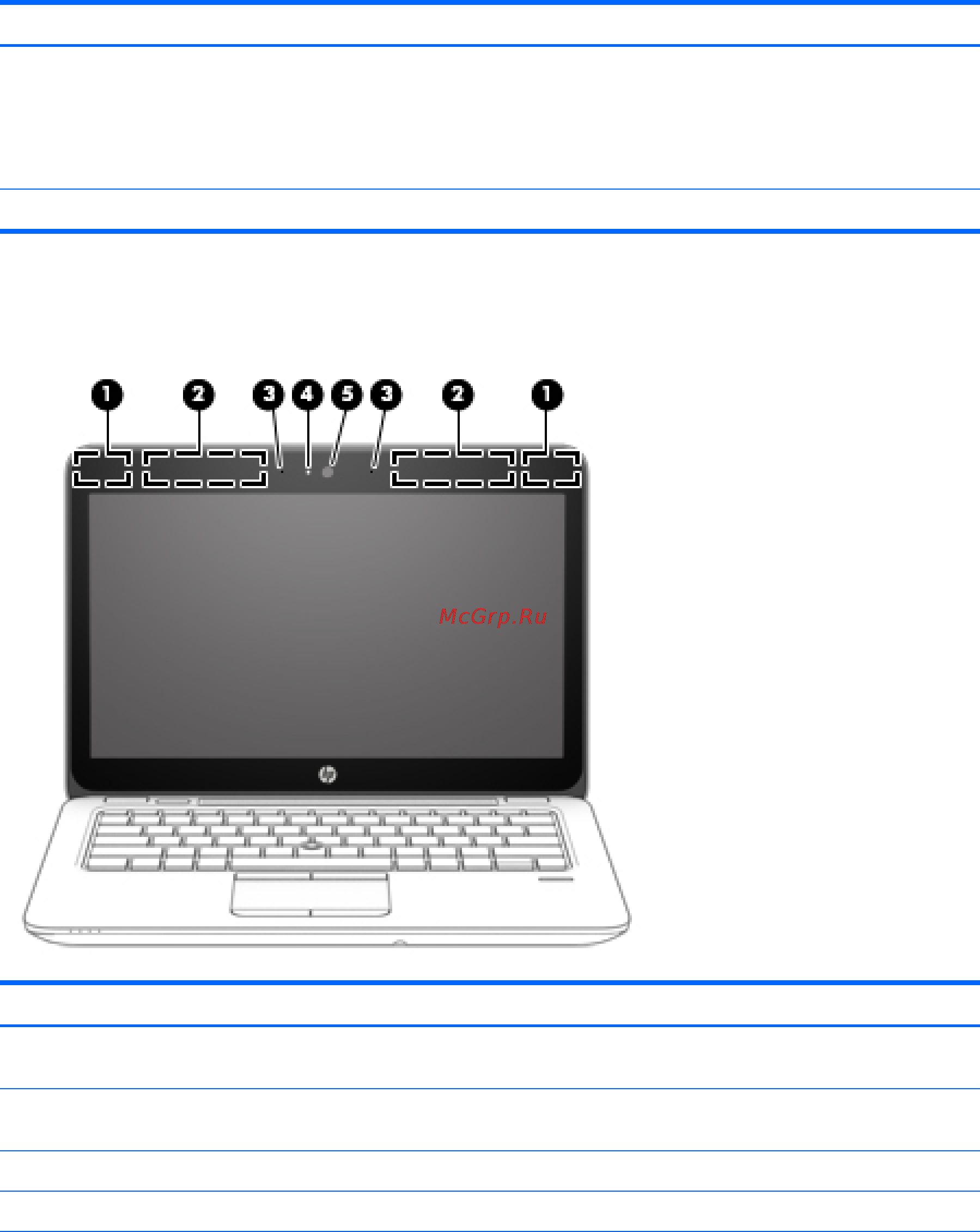 HP EliteBook 820 G3 (Windows 10) [17/86] Экран 7