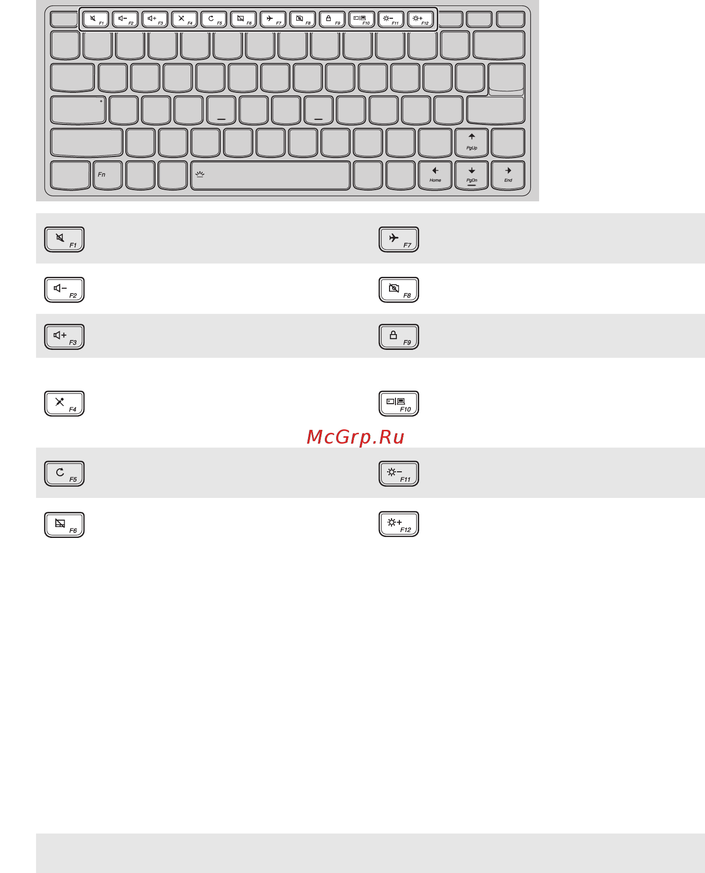 Lenovo Yoga 710-14 (80V4000ERK) [12/40] Настройка режима горячих клавиш
