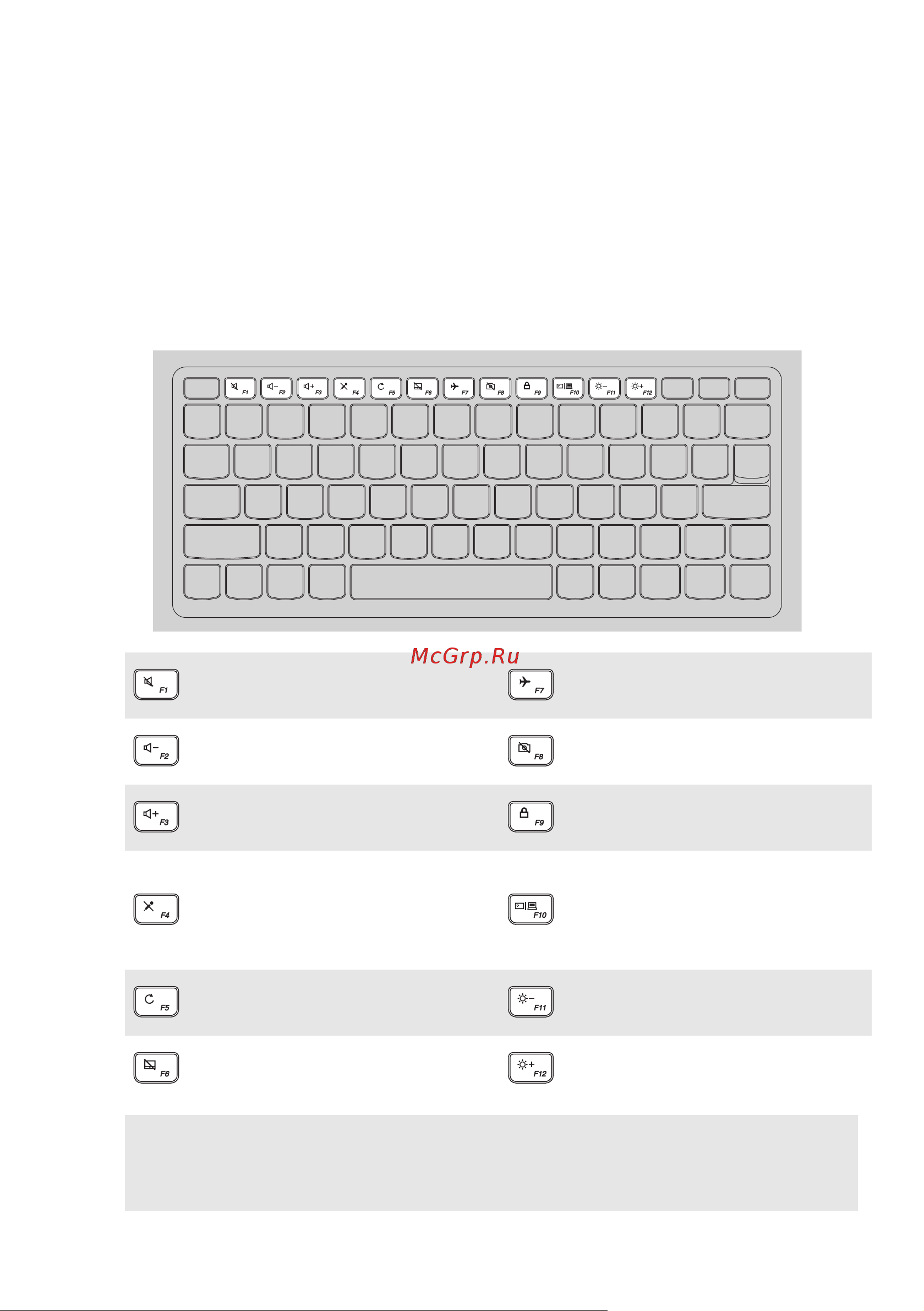 Lenovo 710s-13 (80SW0067RK) [7/32] Использование клавиатуры
