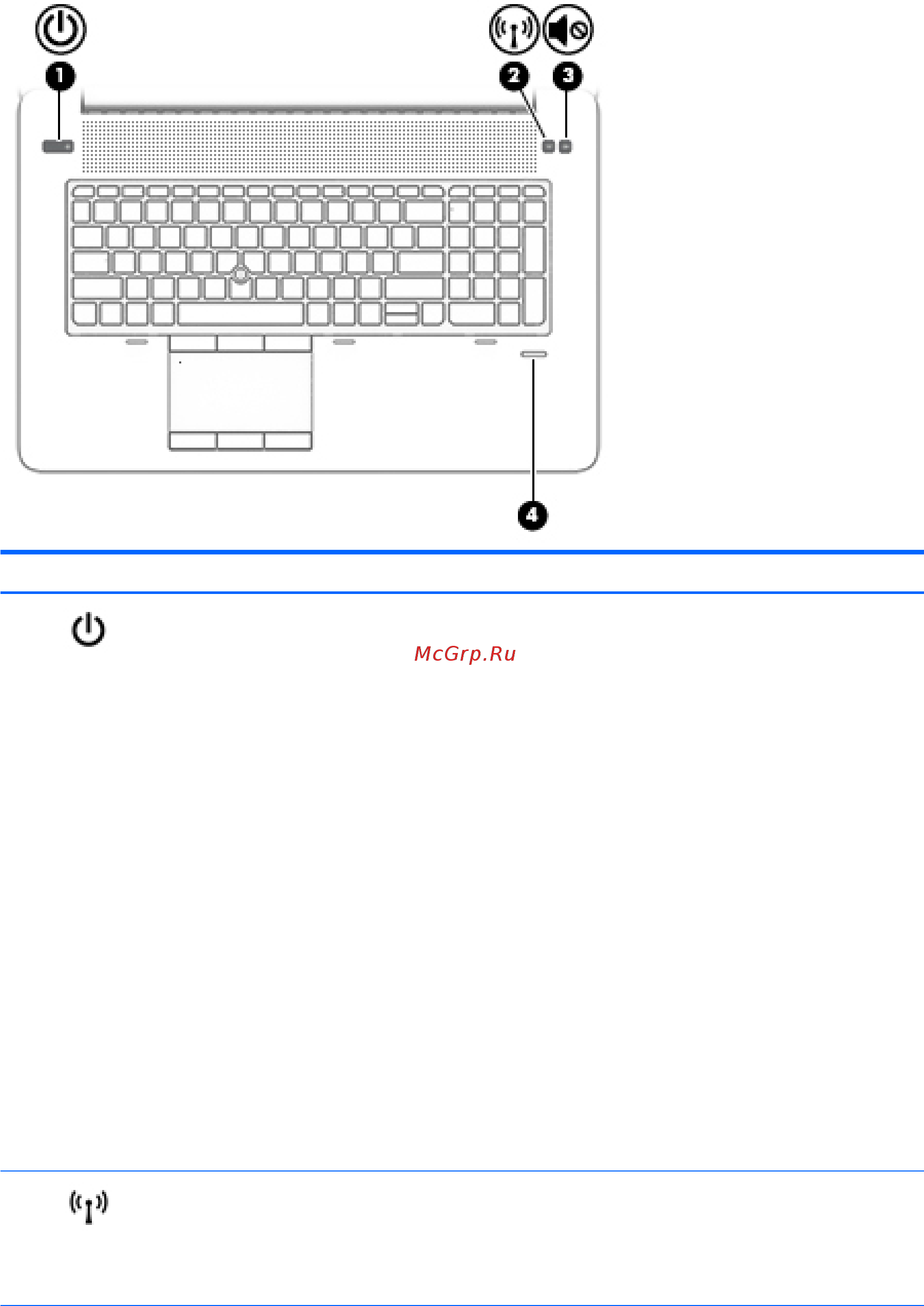 HP 17 G3 (Y6J69EA) [20/90] Кнопки и считыватель отпечатков пальцев