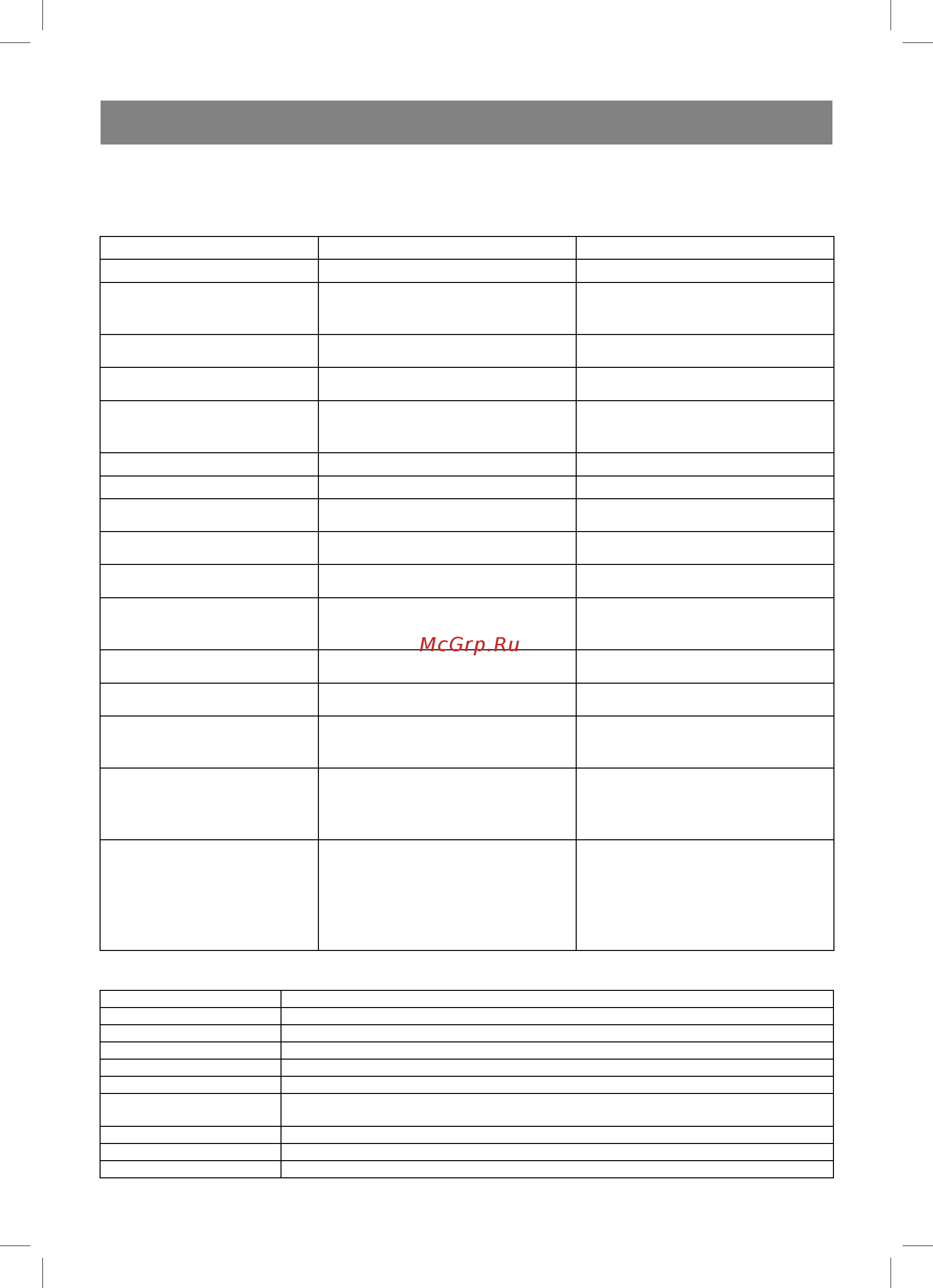 Vitek VT-3460 ЧЕРНЫЙ [10/52] English