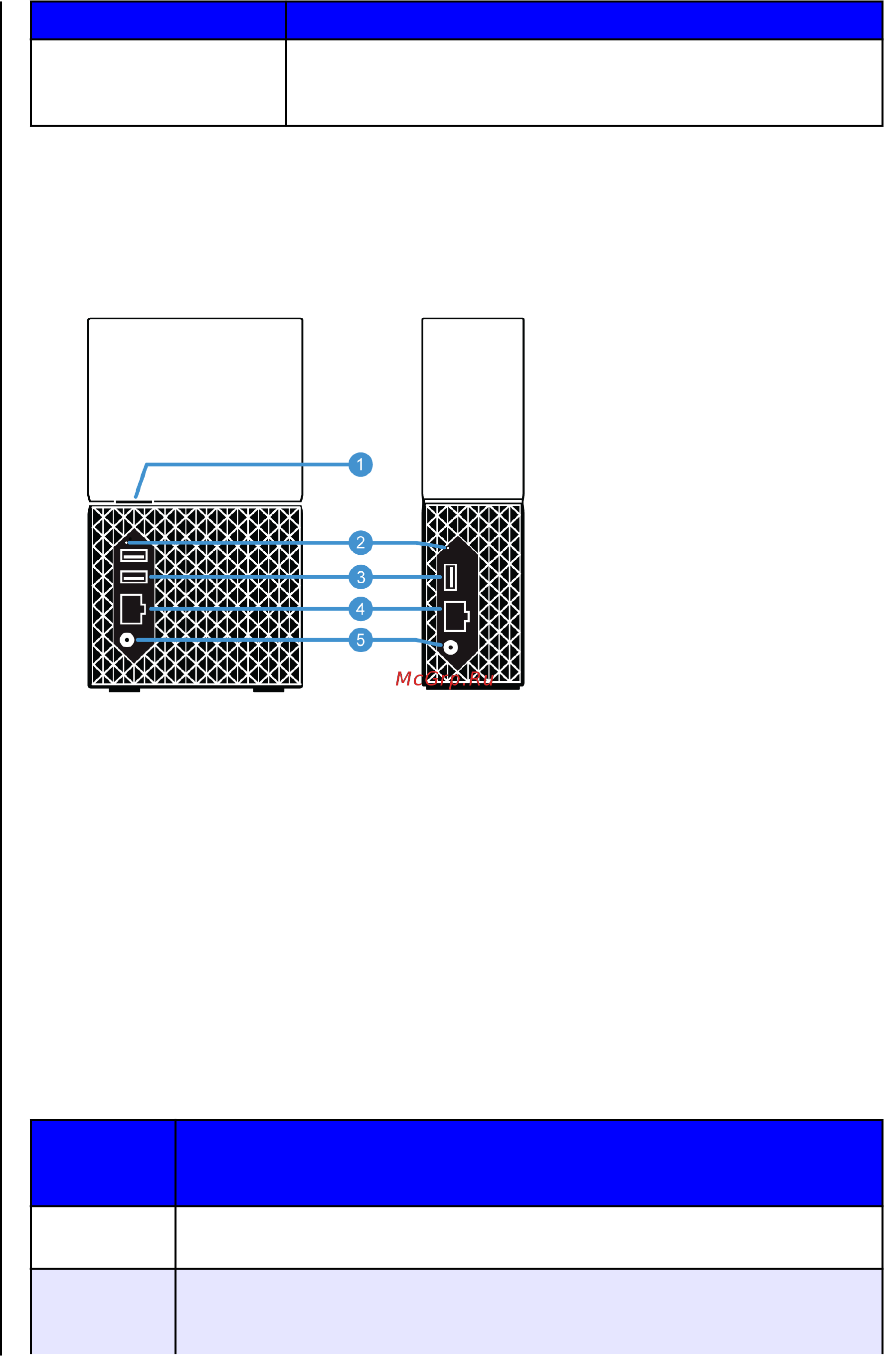 Western Digital My Cloud Home WDBVXC0020HWT-EESN [12/55] Схема задней панели