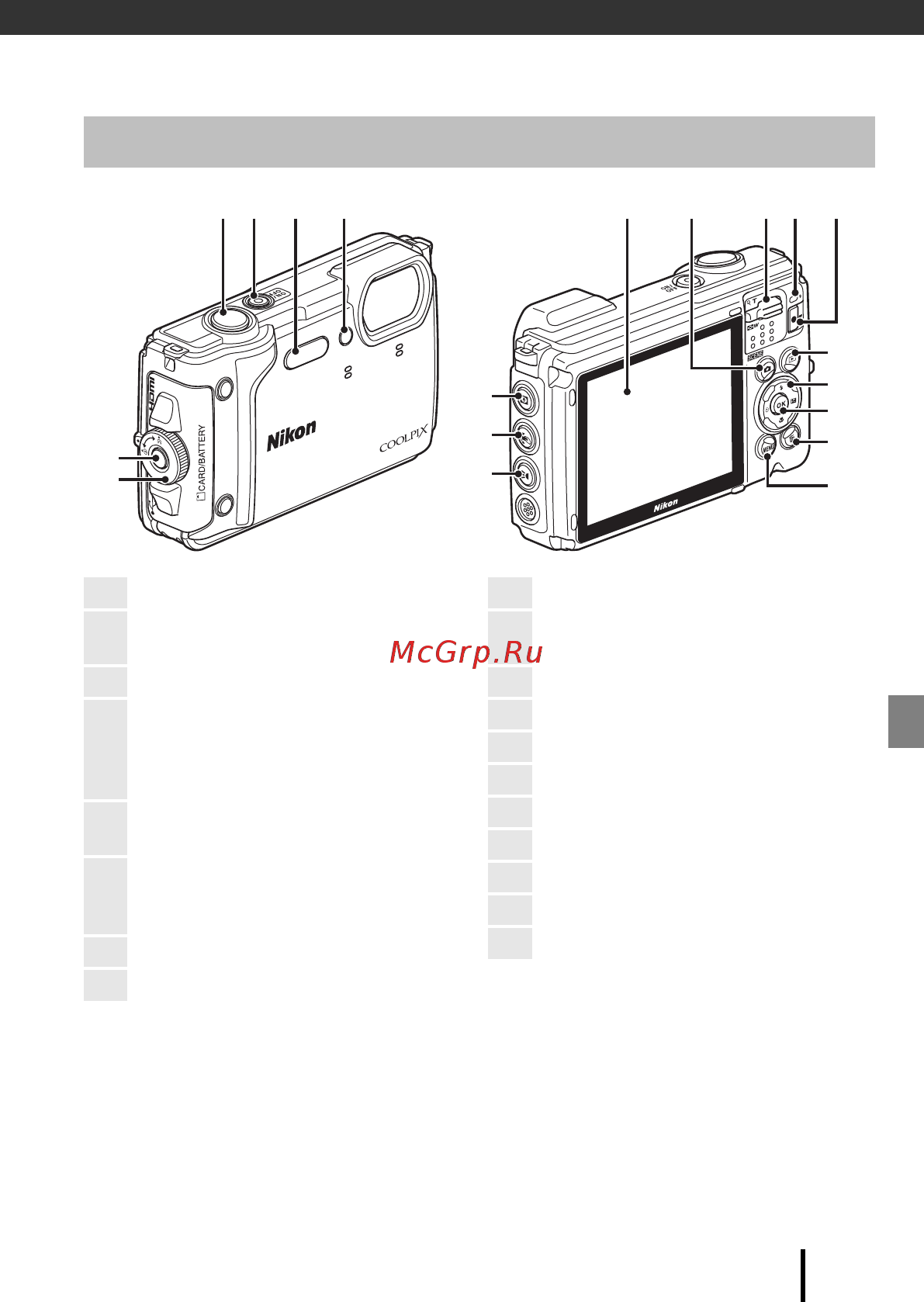 Nikon COOLPIX W300 VQA073E1 Зеленый, черный [13/52] Корпус фотокамеры