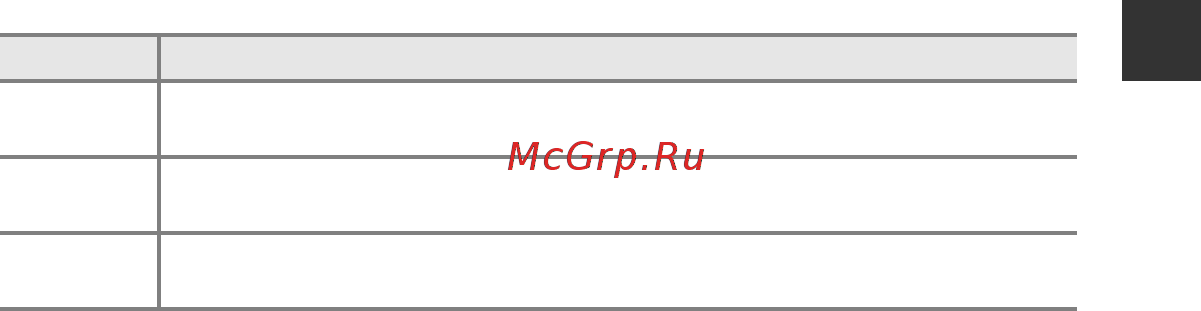 Nikon A10 Red Инструкция по эксплуатации онлайн [5/147] 370586