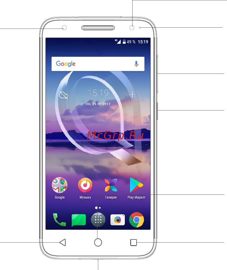 Alcatel U5 HD DS Volcano Black (5047D) [13/64] Ваше устройство