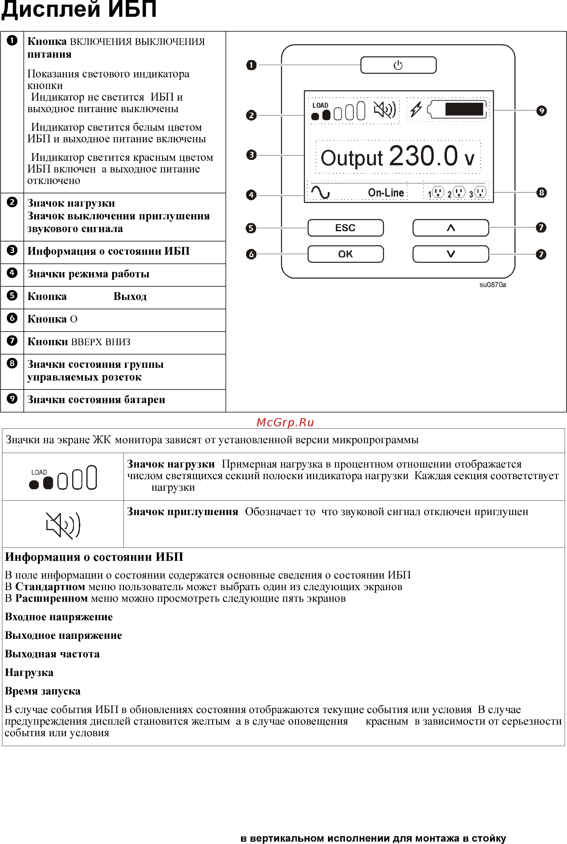 APC Smart-UPS On-Line SRT RM 10000VA Черный [14/35] Smart ups on line srt8k 10k