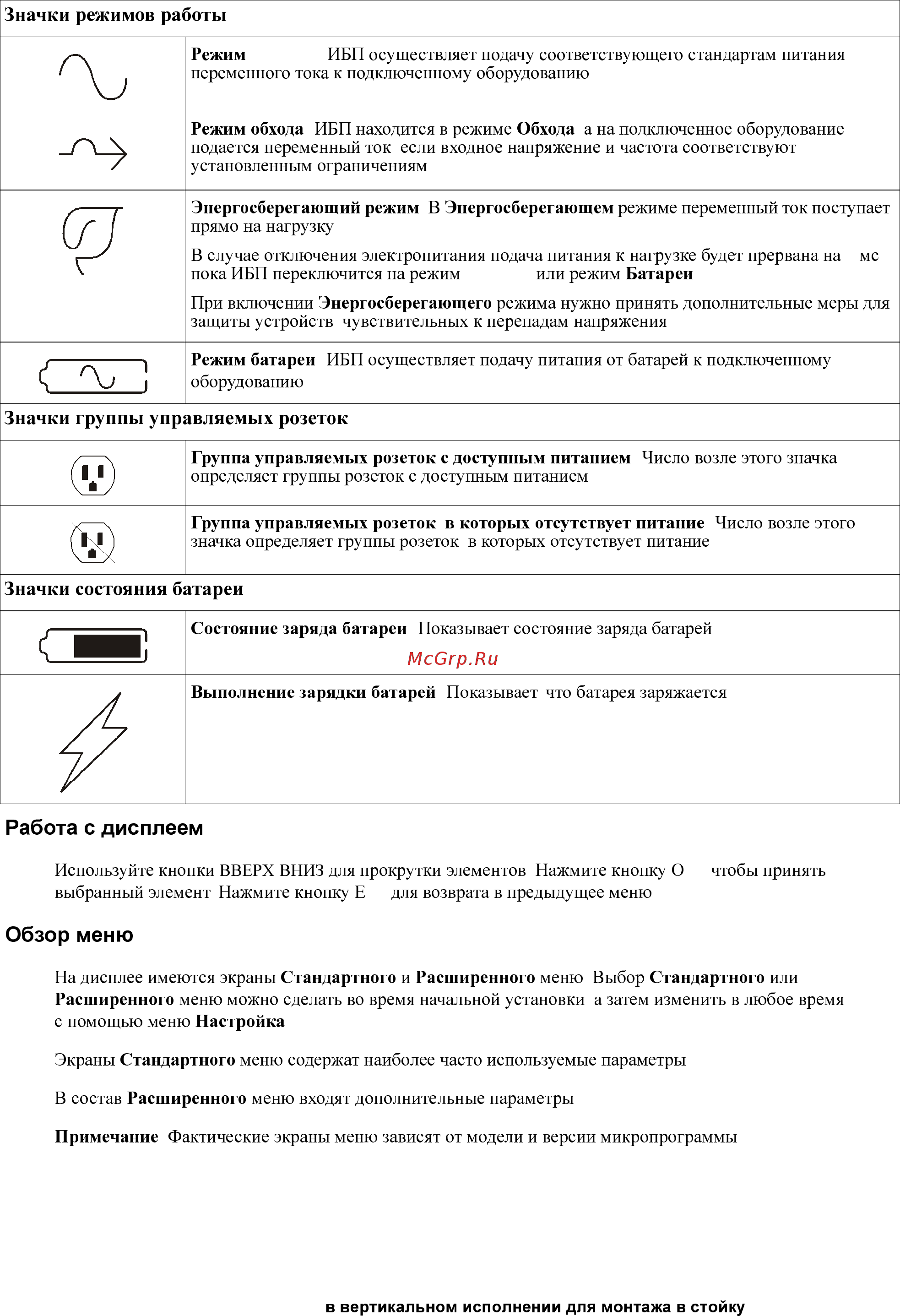 APC Smart-UPS On-Line SRT RM 10000VA Черный [15/35] On line