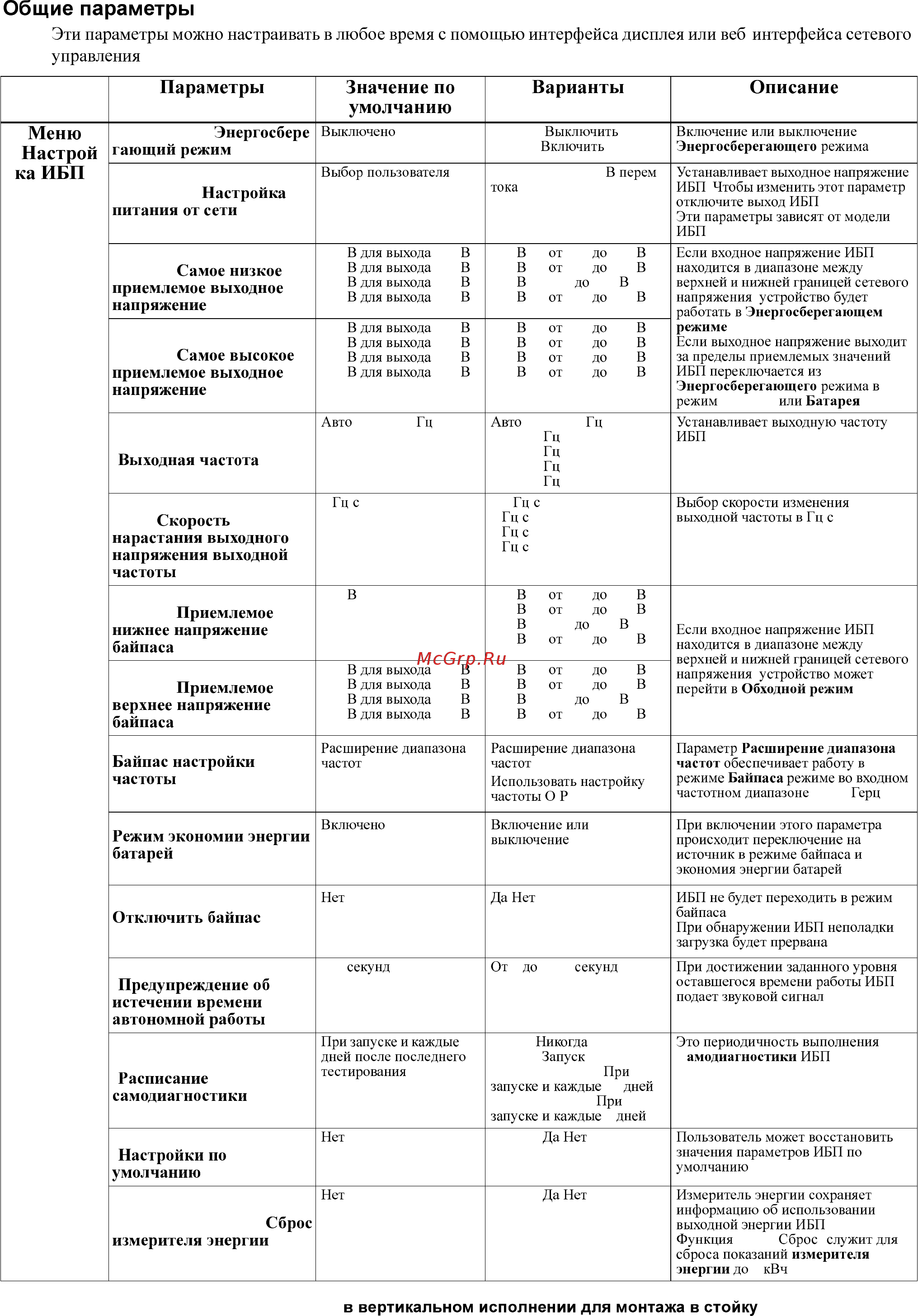 APC Smart-UPS On-Line SRT RM 10000VA Черный [19/35] Ac setting