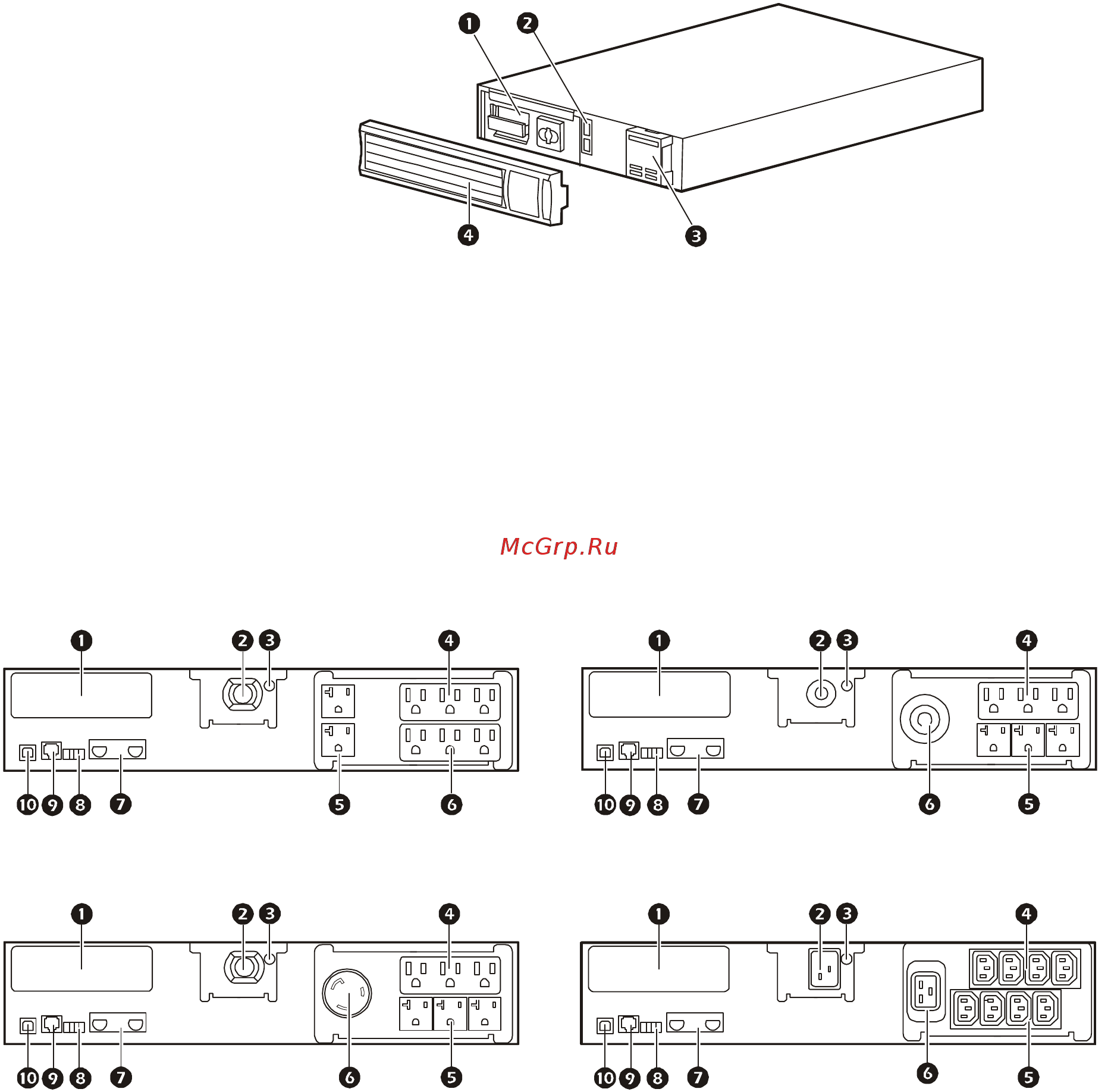 APC Smart-UPS X SMX2200RMHV2U Черный [4/20] Функции передней панели