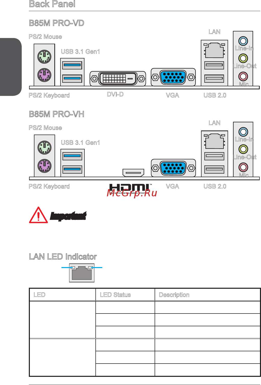 MSI B85M PRO-VD [14/186] Back panel