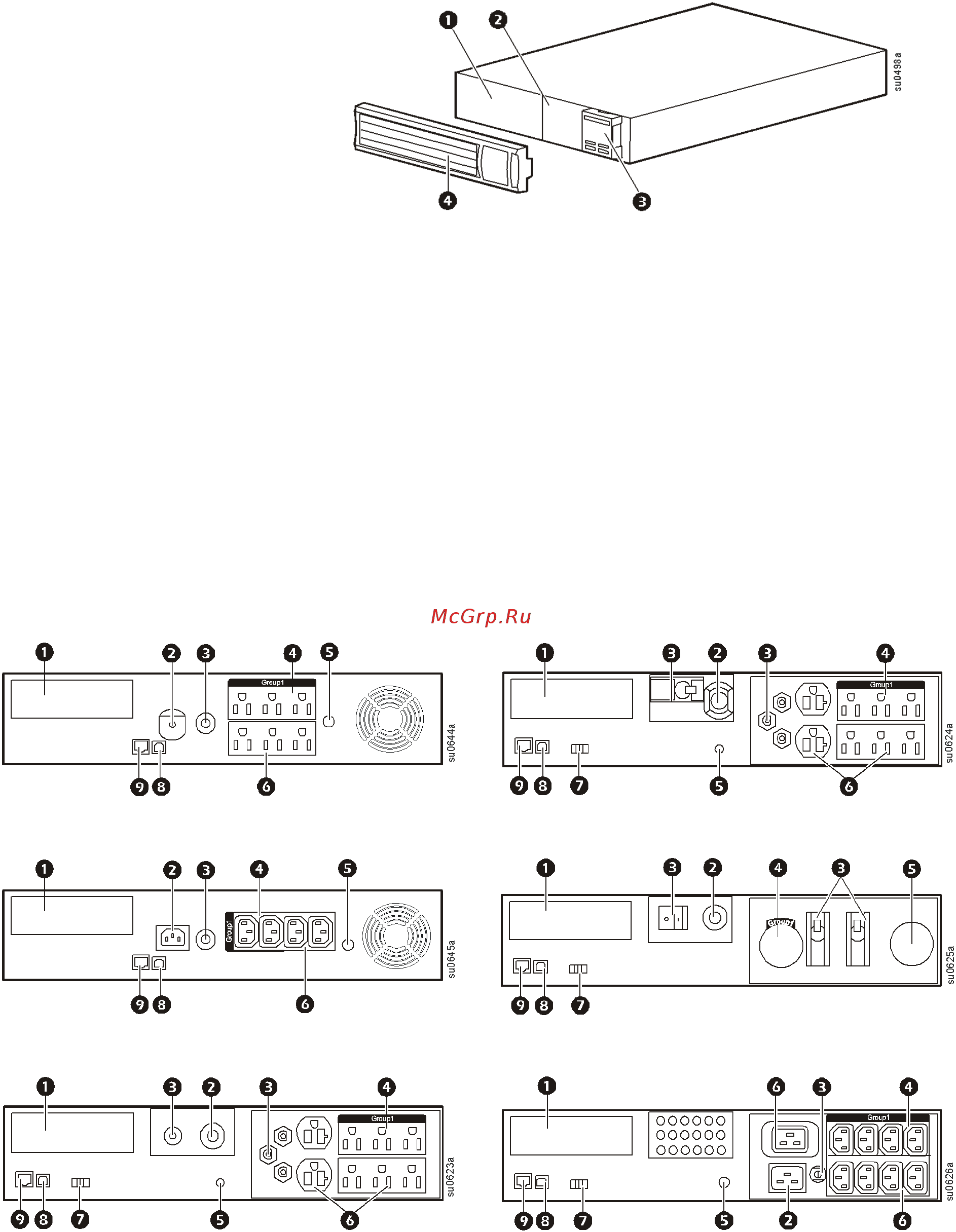 APC SMART SMT2200RMI2U Серый, черный [3/18] Задние панели